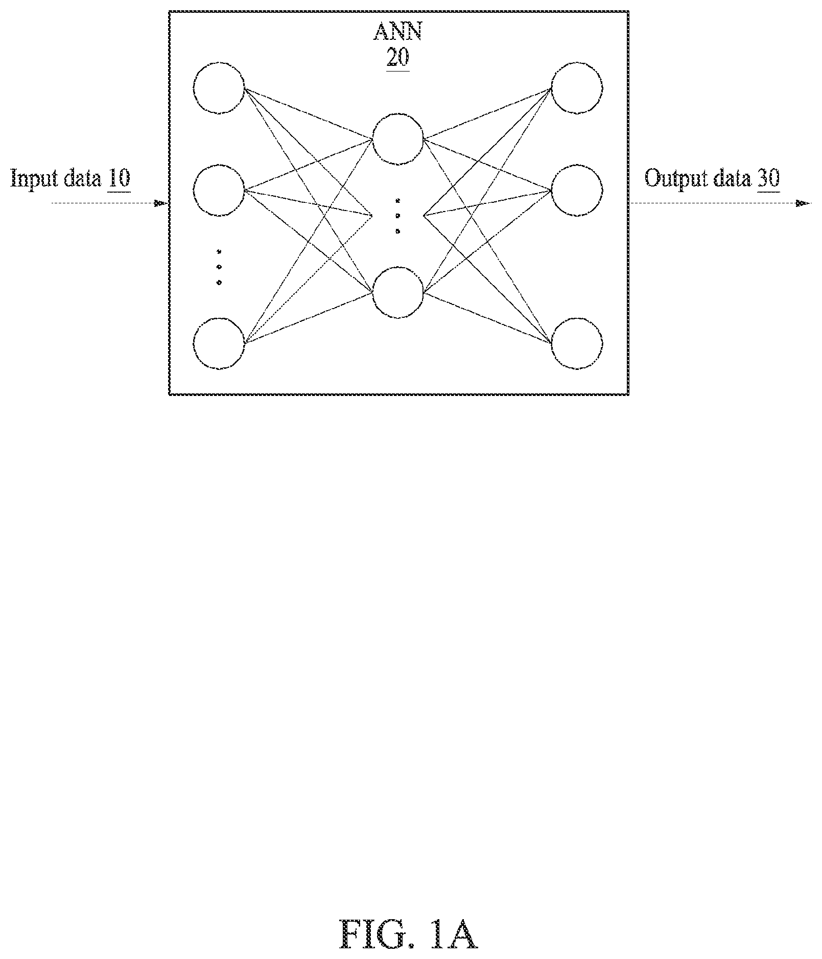 Patent US12430541 — Method and device with neural network model — Figure 1