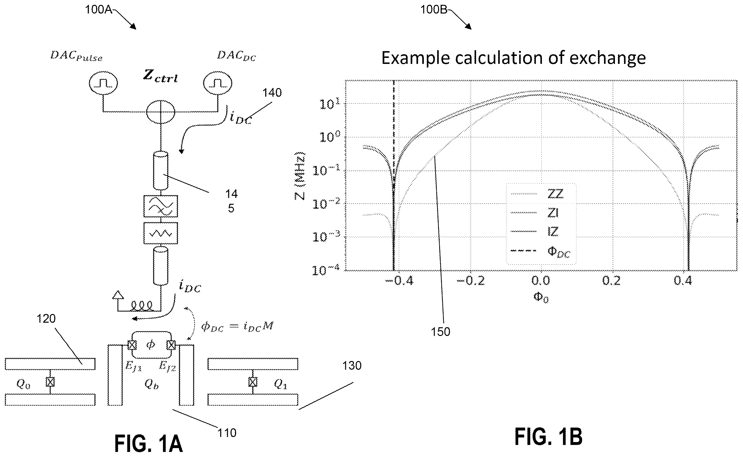 Patent US12430579 Figure 1 – Generating DC offsets in flux-tunable transmons with persistent current loops