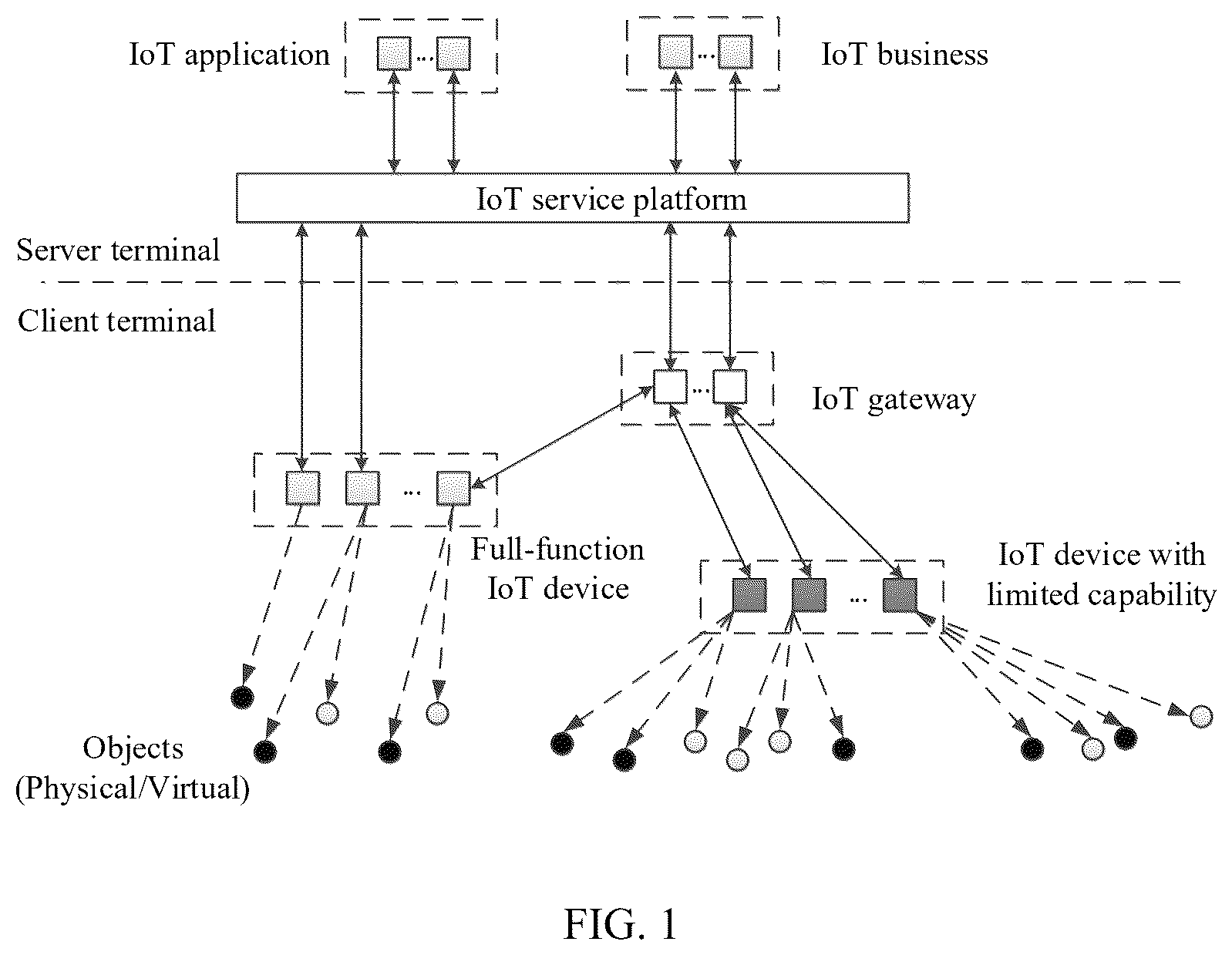 Patent US12430643 Figure 1 – Data management method, apparatus and system based on blockchain