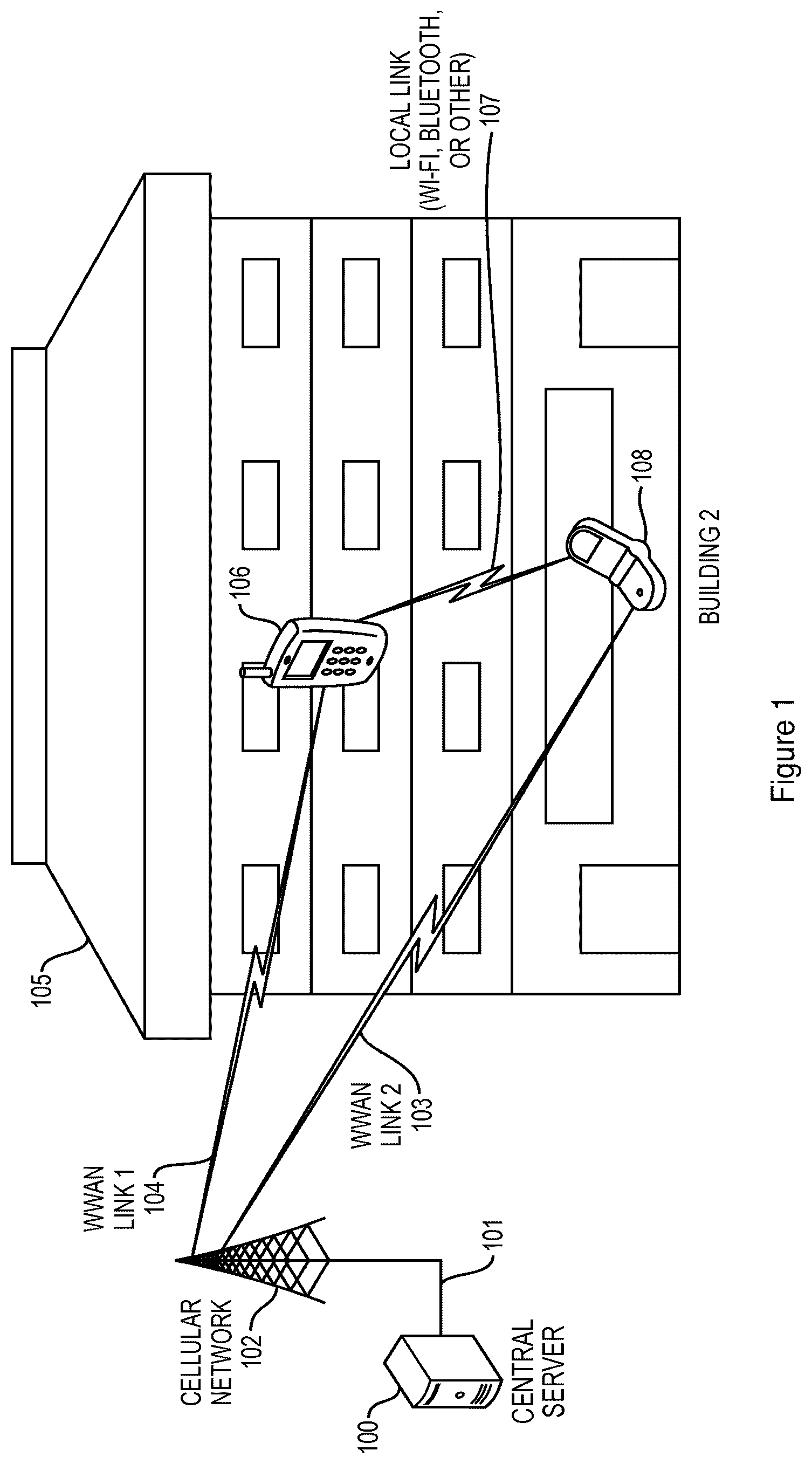 Patent US12430667 — Efficient and secure communication using wireless service identifiers — Figure 1