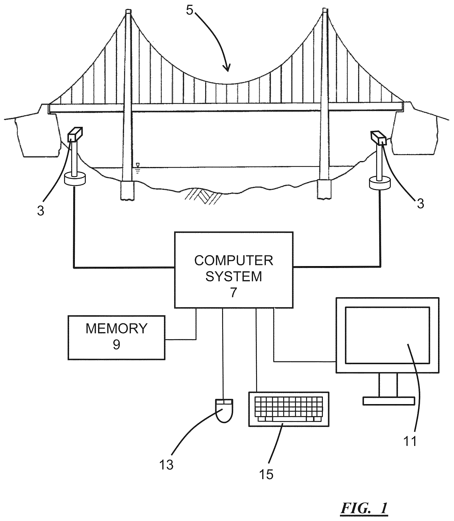 Patent US12430733 — Computer vision-based system and method for assessment of load distribution, load rating, and vibration serviceability of structures — Figure 1