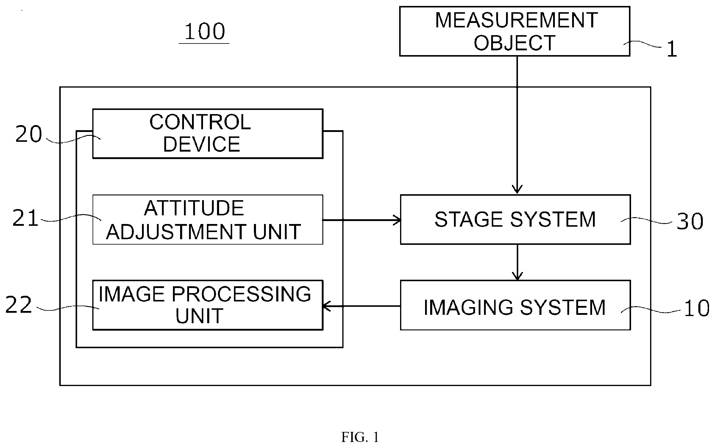 Patent US12430785 — Shape measurement device — Figure 1