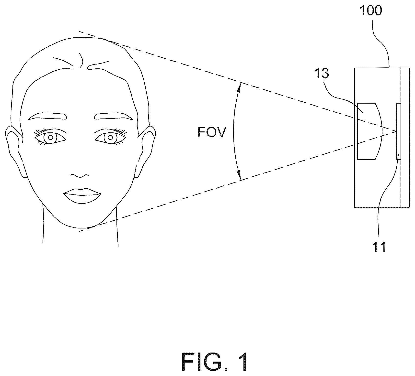 Patent US12430799 — Calibration of temperature measurement system with thermal sensor and image sensor — Figure 1
