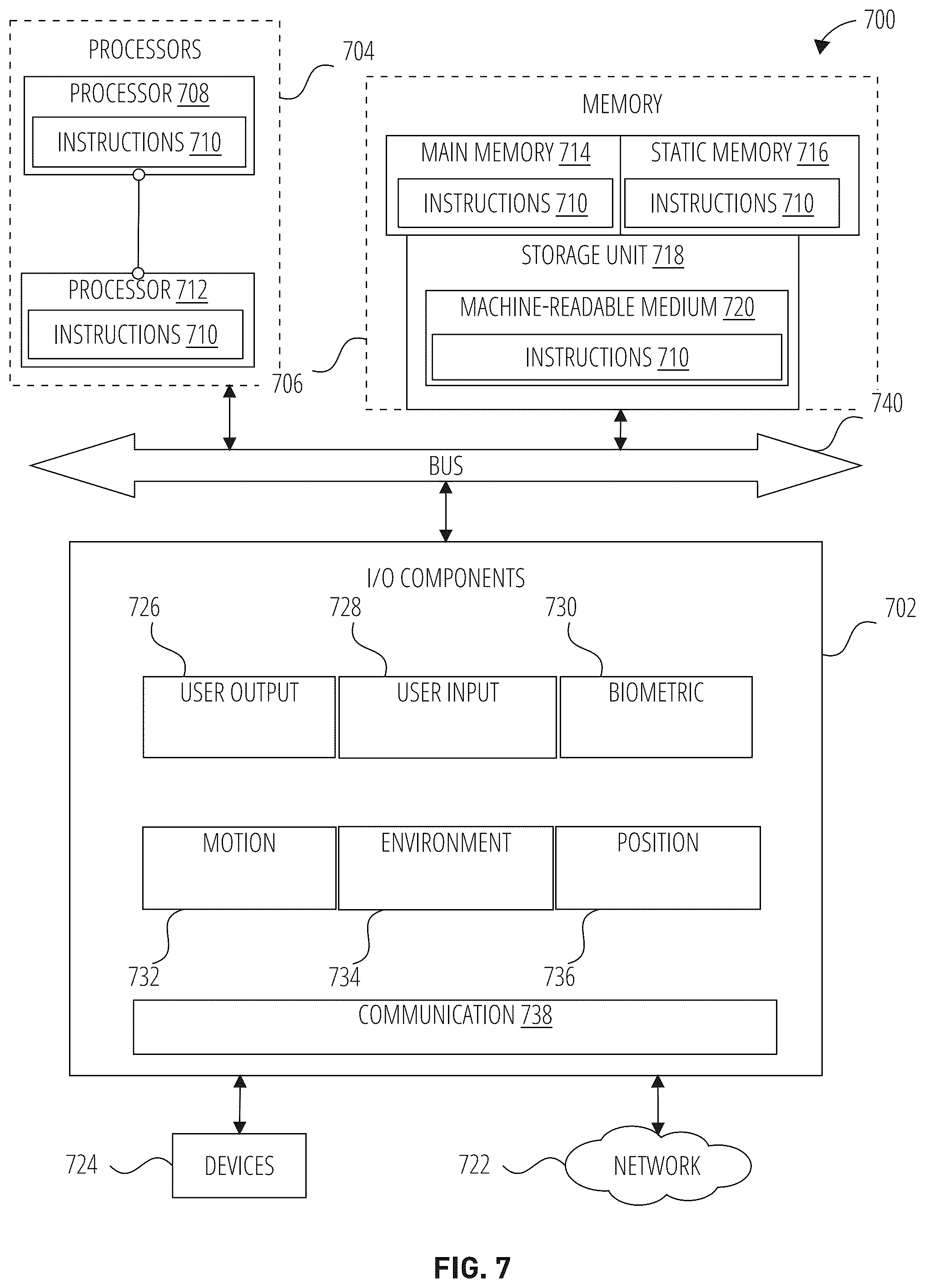 Patent US12430812 Figure 7 – Text-guided cameo generation