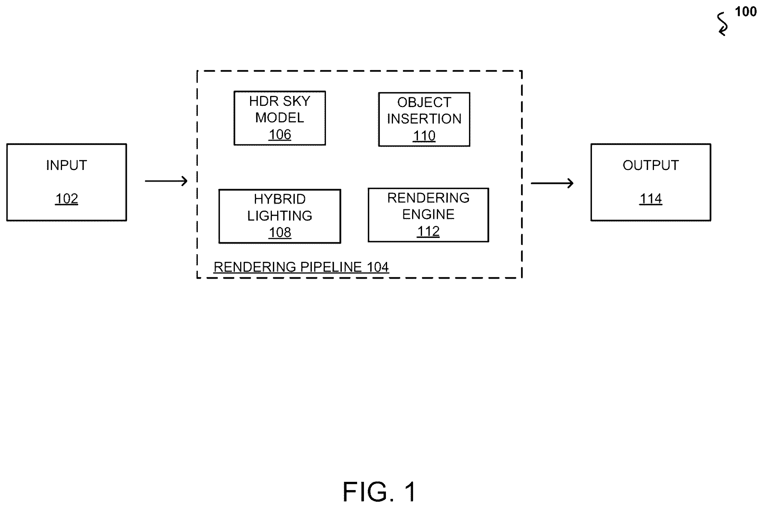 Patent US12430842 — Differentiable object insertion using hybrid lighting volumes for synthetic data generation — Figure 1