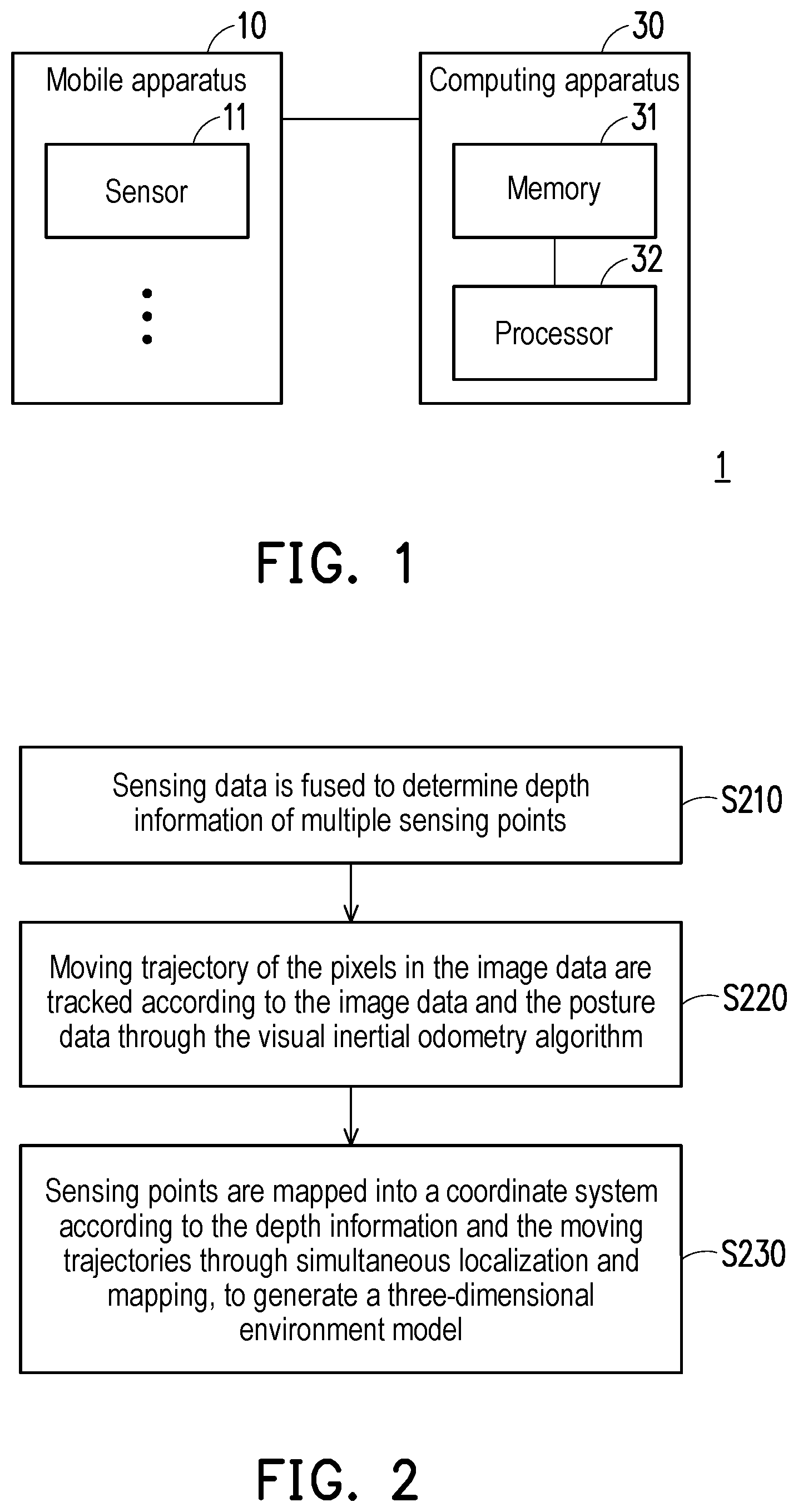 Patent US12430846 — Computing apparatus and model generation method — Figure 1