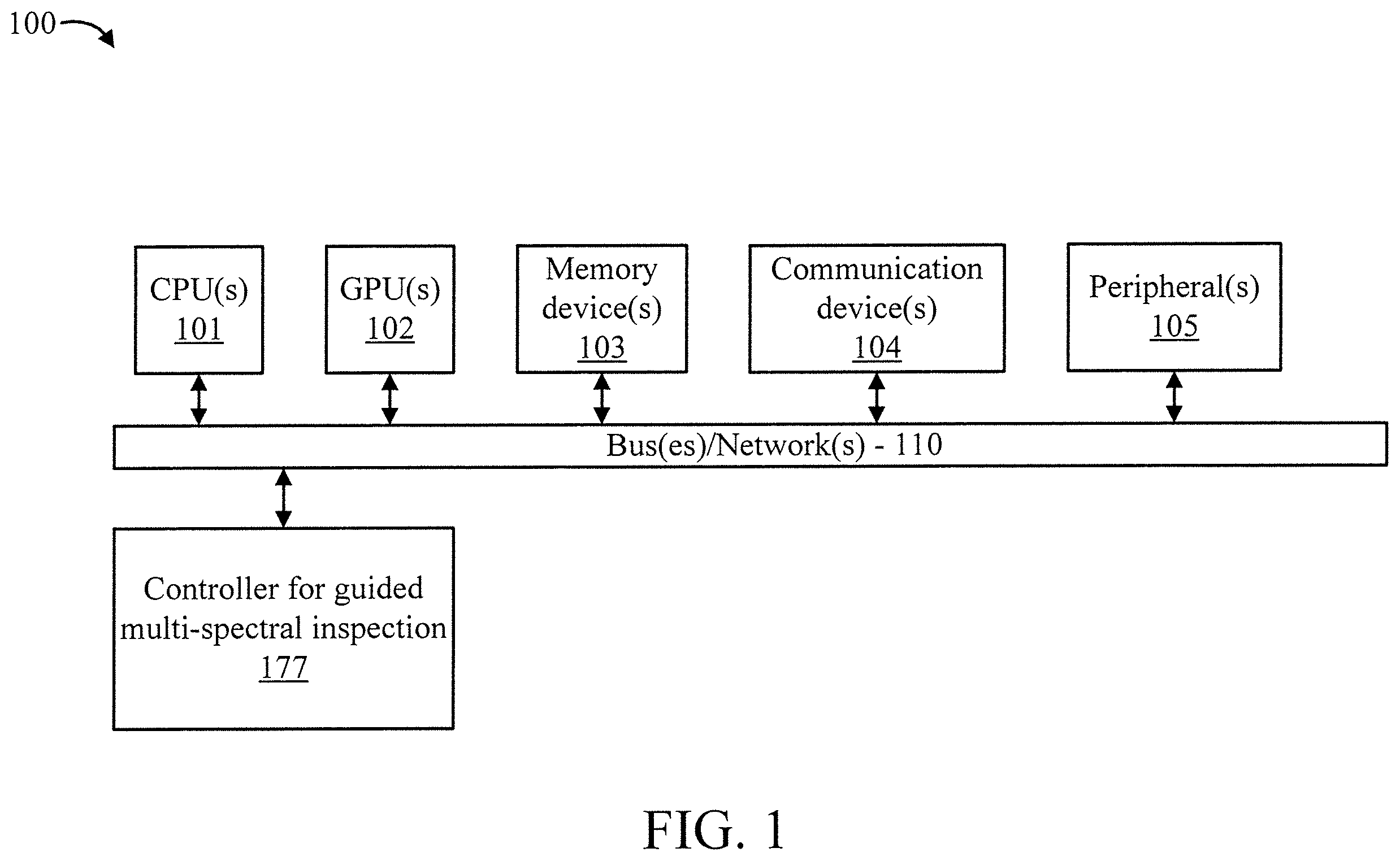 Patent US12430868 Figure 1 – Guided multi-spectral inspection
