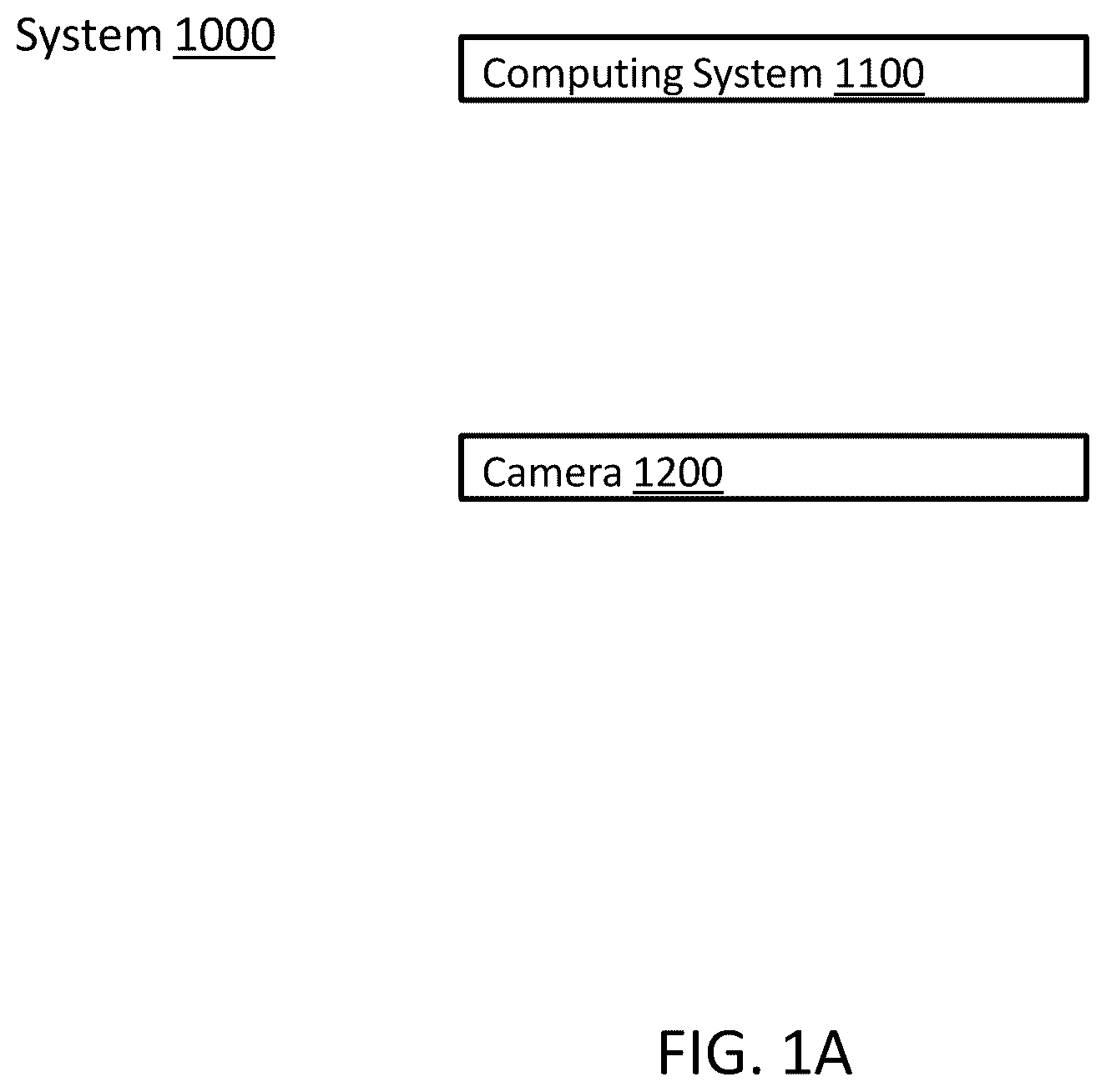 Patent US12430878 — Systems and methods for object detection — Figure 1