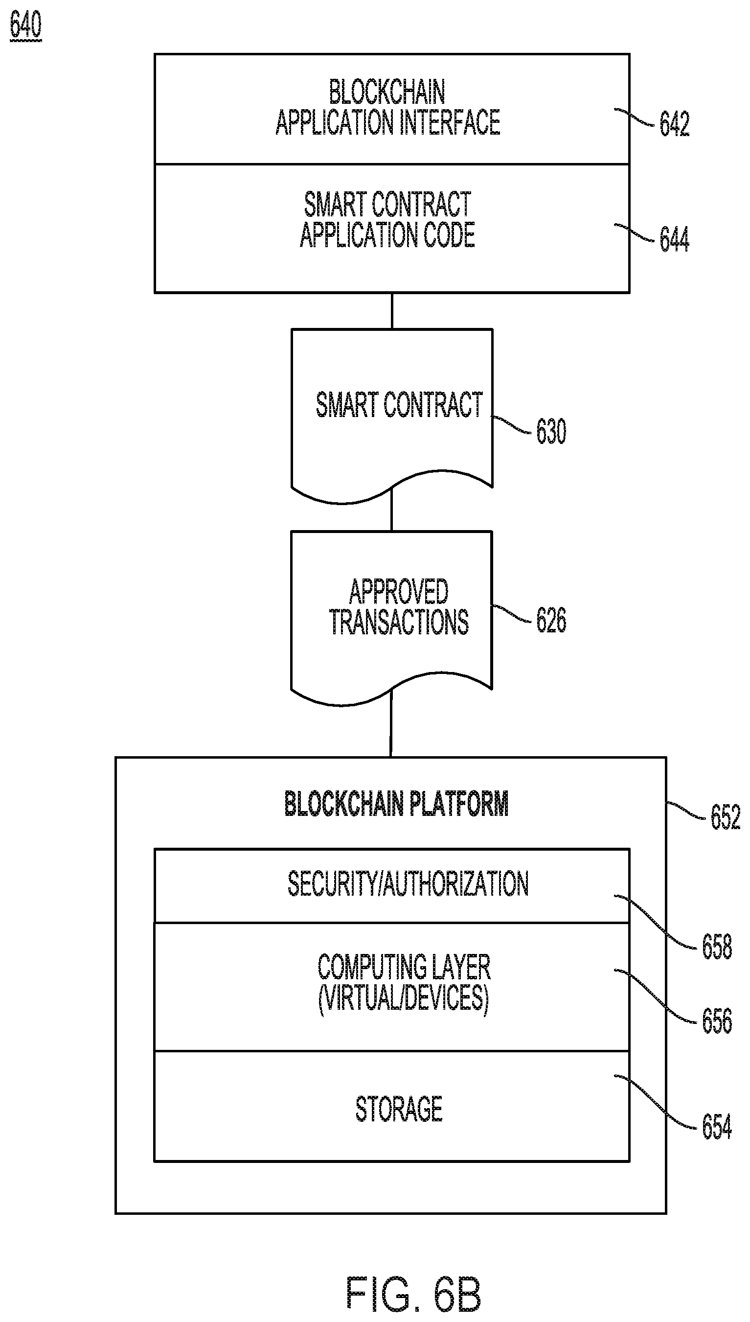 Patent US12430889 Figure 16 – Distinguishing gesture actions among transport occupants