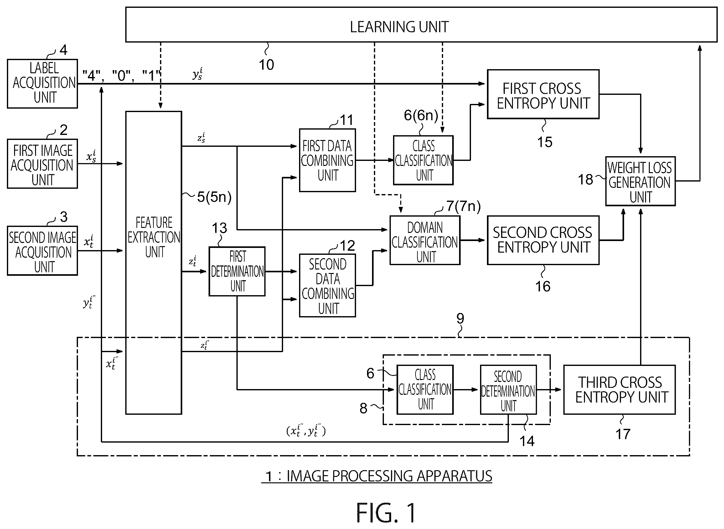 Patent US12430894 — Image processing apparatus and image processing method — Figure 1