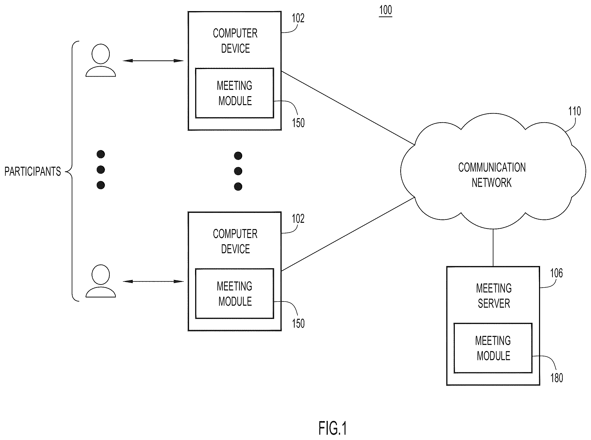 Patent US12430912 Figure 1 – Audience re-engagement during large online meetings