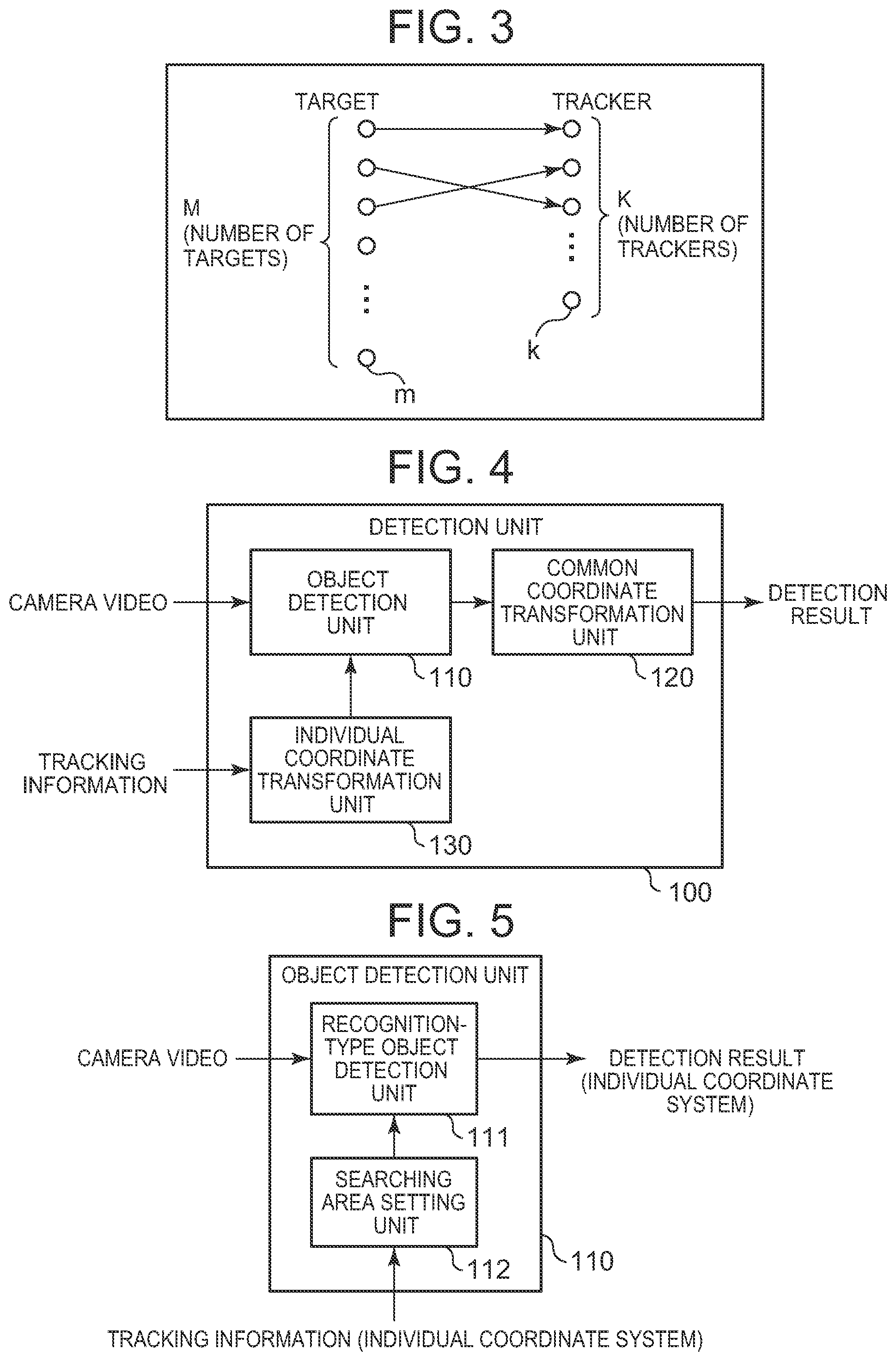 Patent US12430920 Figure 2 – Object tracking apparatus, object tracking system, object tracking method, display control device, object detection device, and computer-readable medium