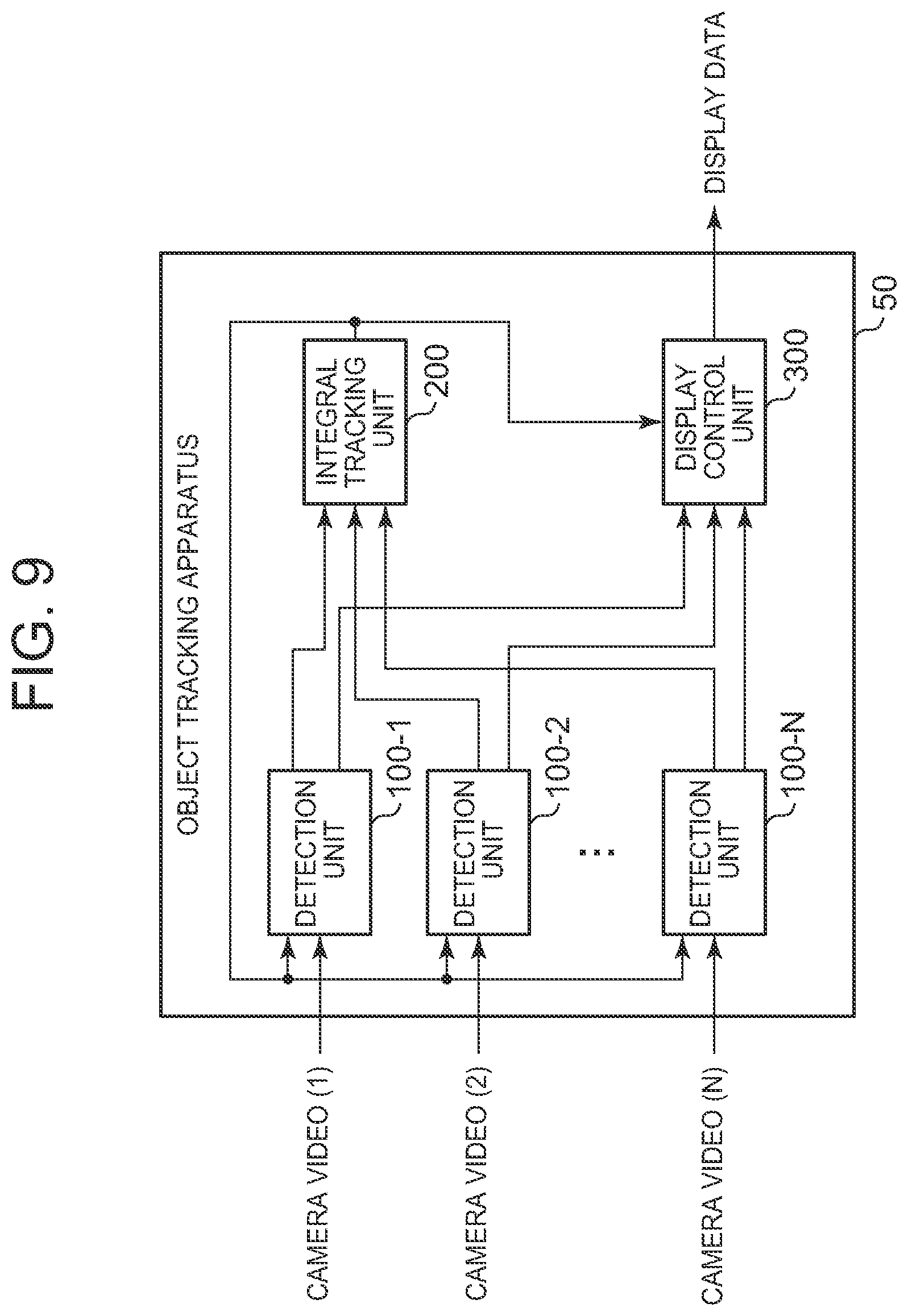 Patent US12430920 Figure 5 – Object tracking apparatus, object tracking system, object tracking method, display control device, object detection device, and computer-readable medium