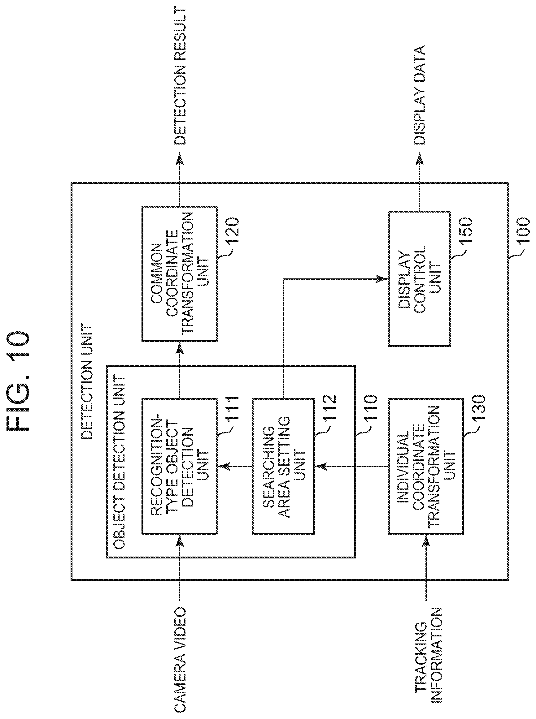 Patent US12430920 Figure 6 – Object tracking apparatus, object tracking system, object tracking method, display control device, object detection device, and computer-readable medium