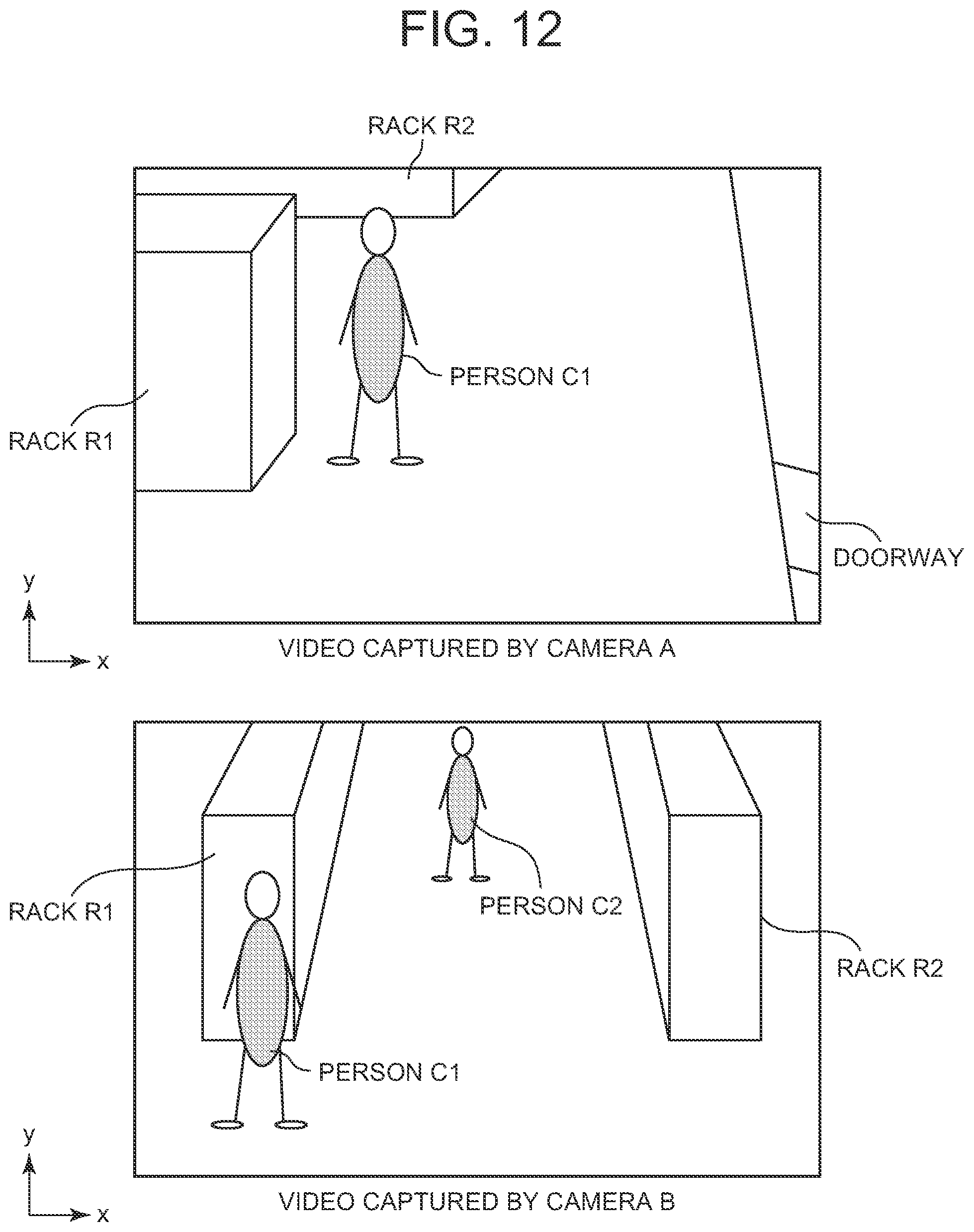 Patent US12430920 Figure 8 – Object tracking apparatus, object tracking system, object tracking method, display control device, object detection device, and computer-readable medium