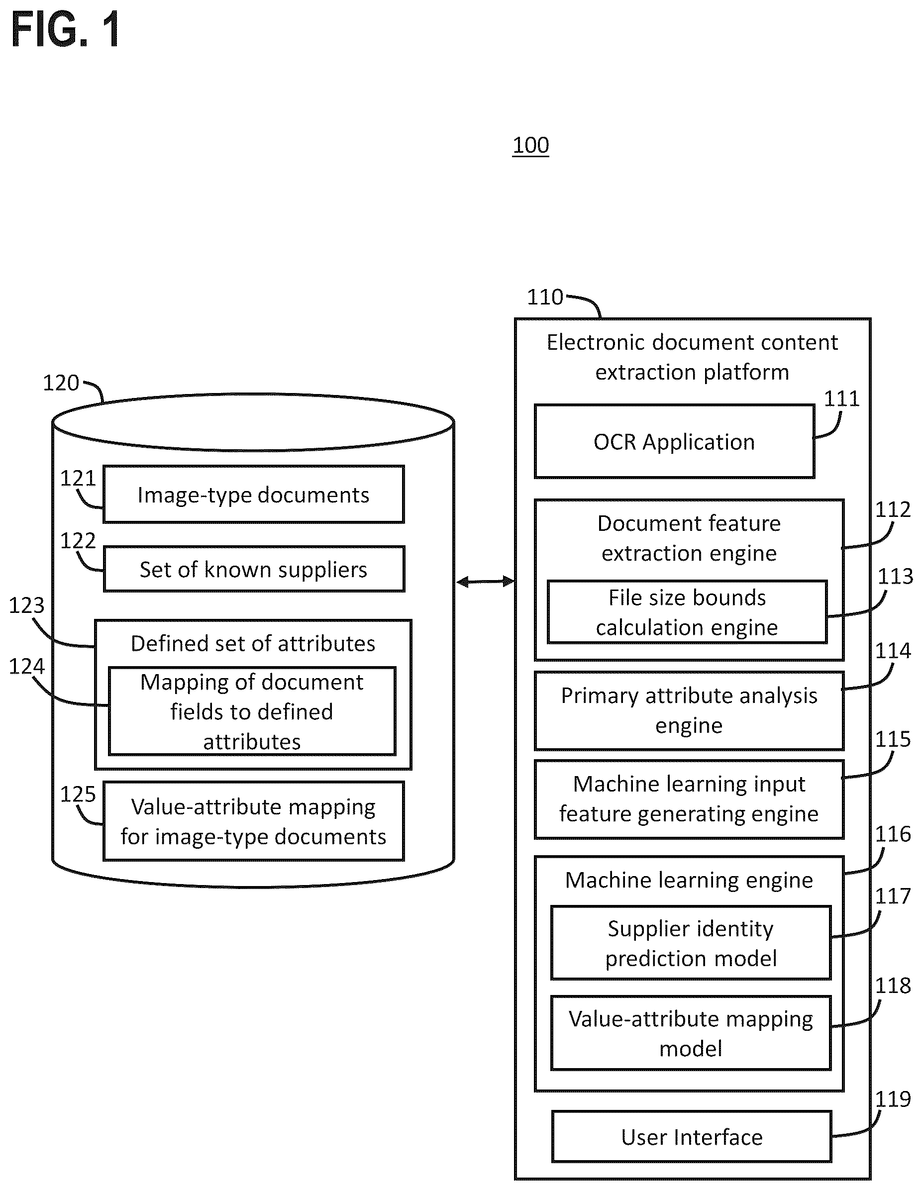 Patent US12430938 Figure 1 – Predicting missing entity identities in image-type documents