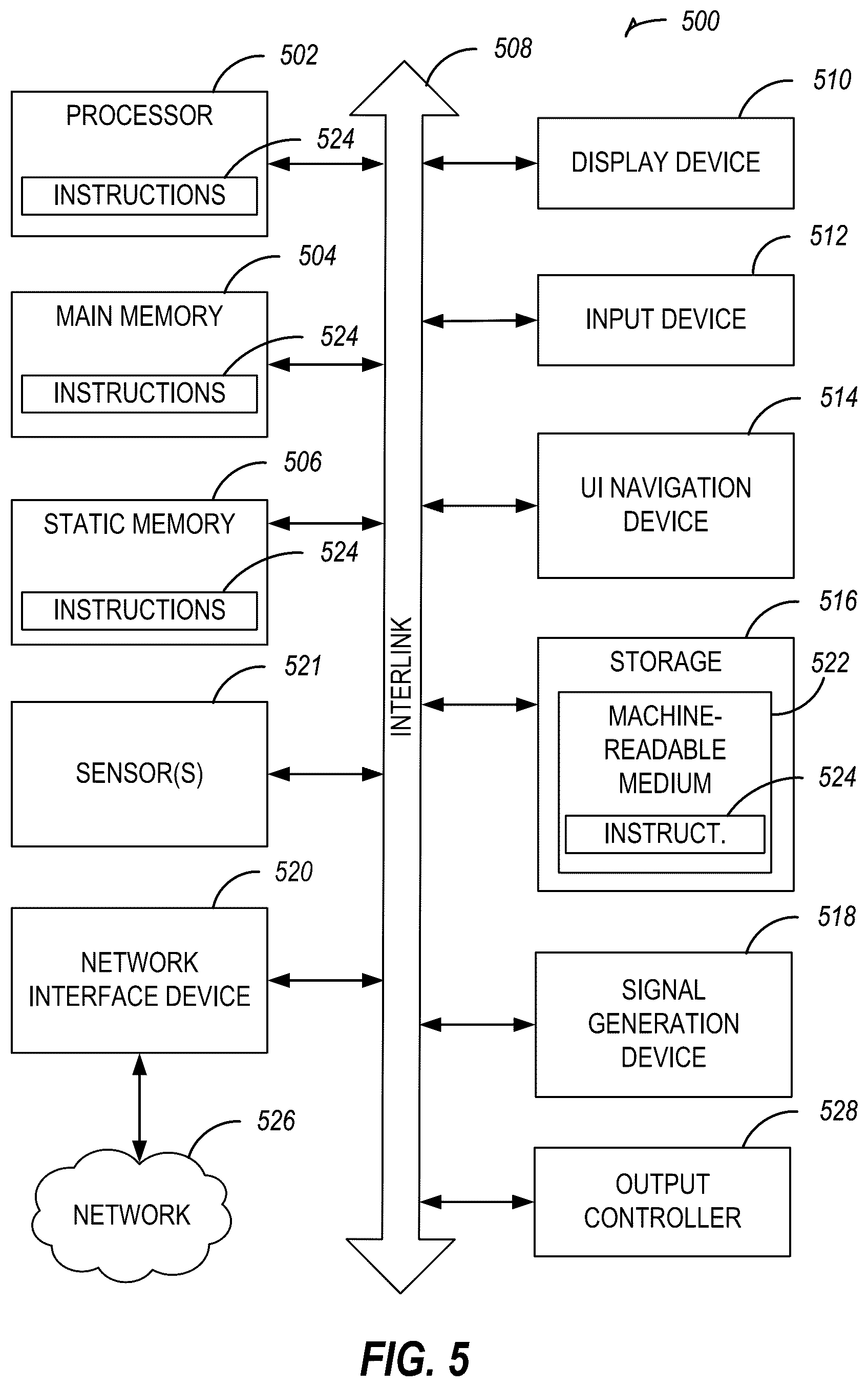 Patent US12430974 Figure 5 – Eye-gaze based intelligent door opening system