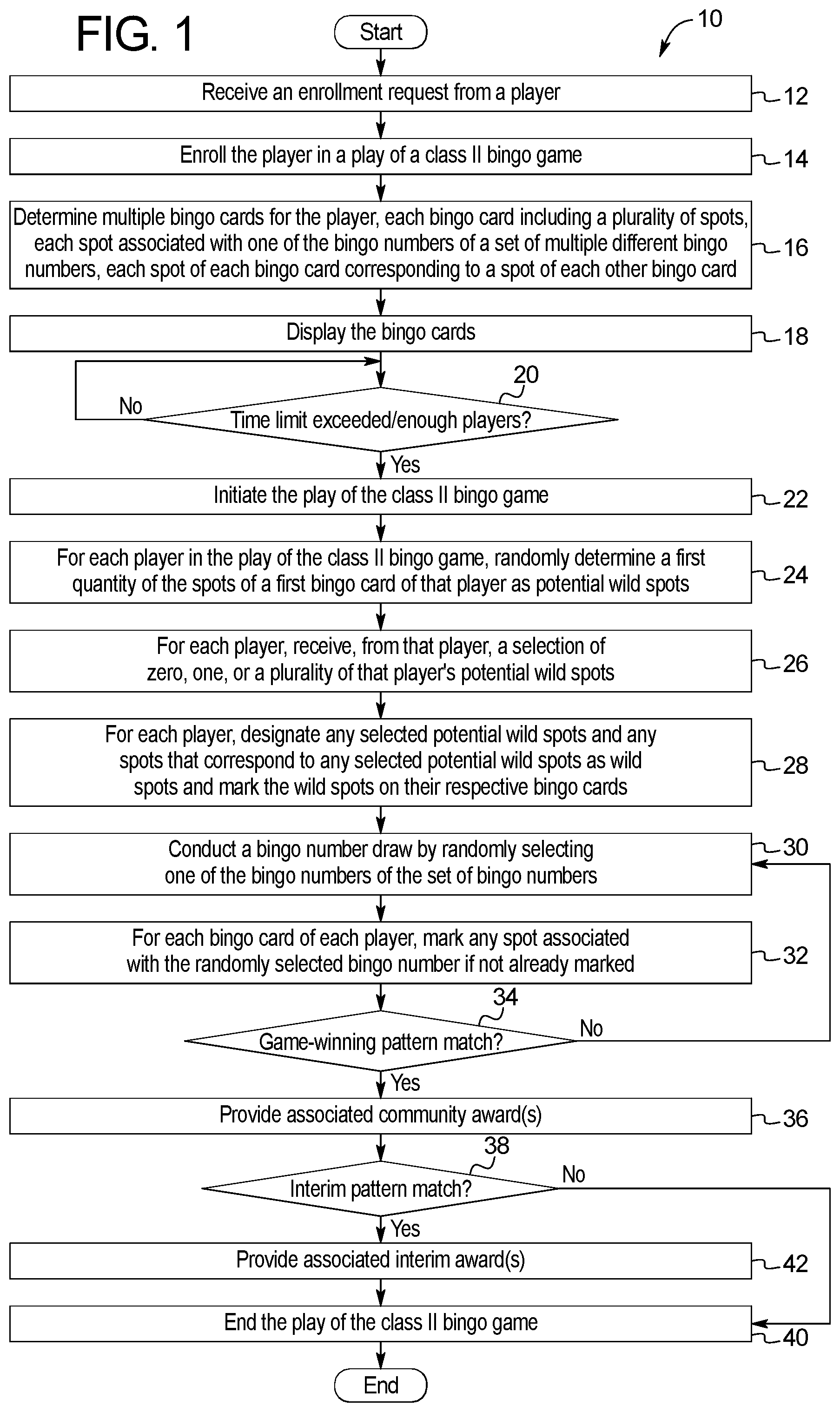 Patent US12430990 — Gaming system and method providing a class II bingo game with a player-selectable wild spot feature — Figure 1