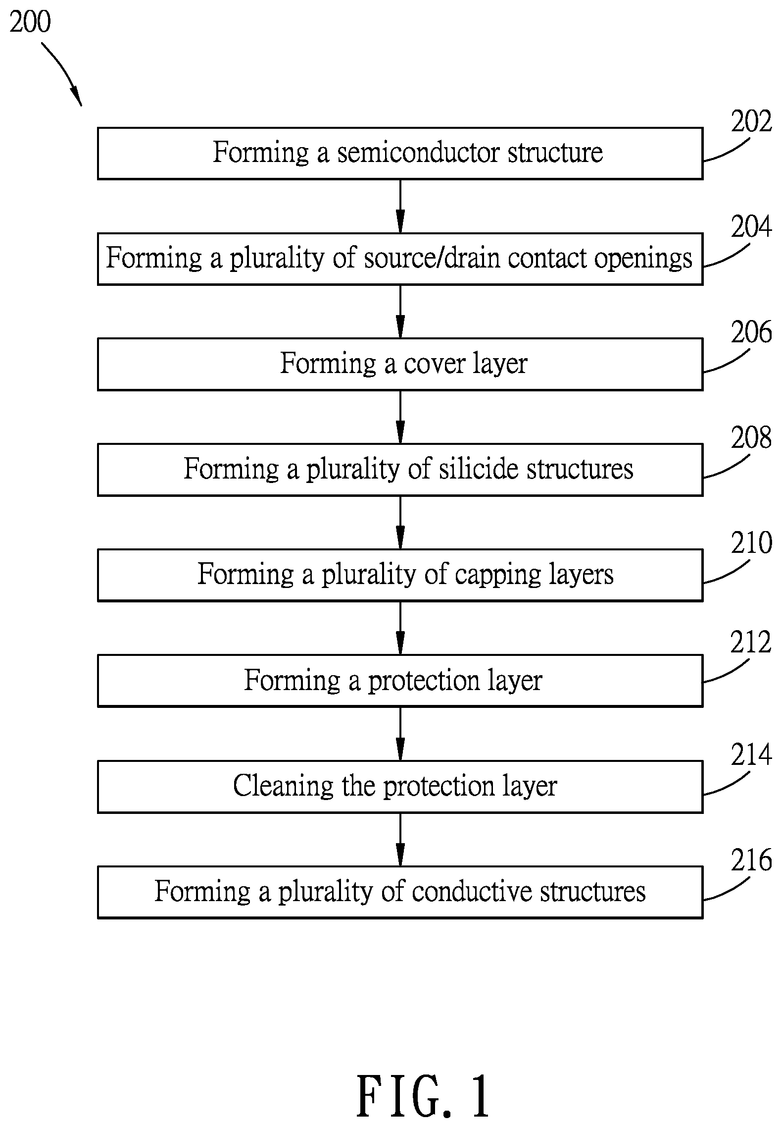 Patent US12433006 Figure 1 – Semiconductor device with conductive liners over silicide structures and method of making the semiconductor device