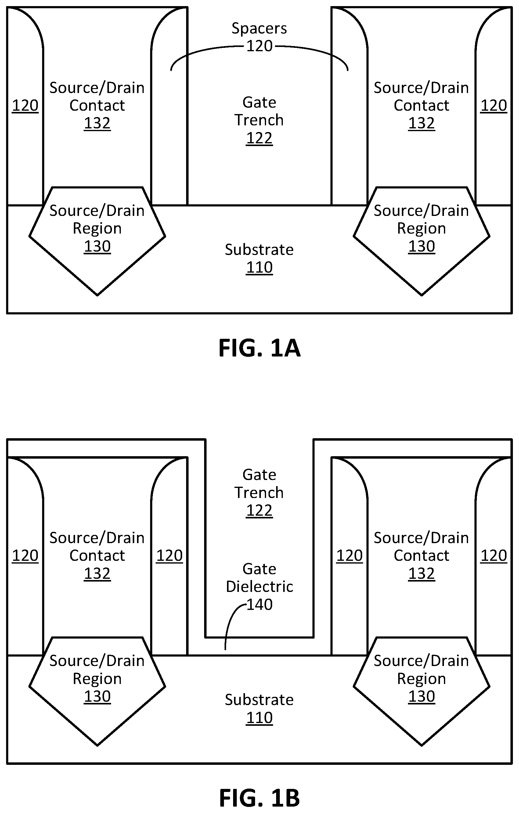 Patent US12433007 — Transistor gate trench engineering to decrease capacitance and resistance — Figure 1