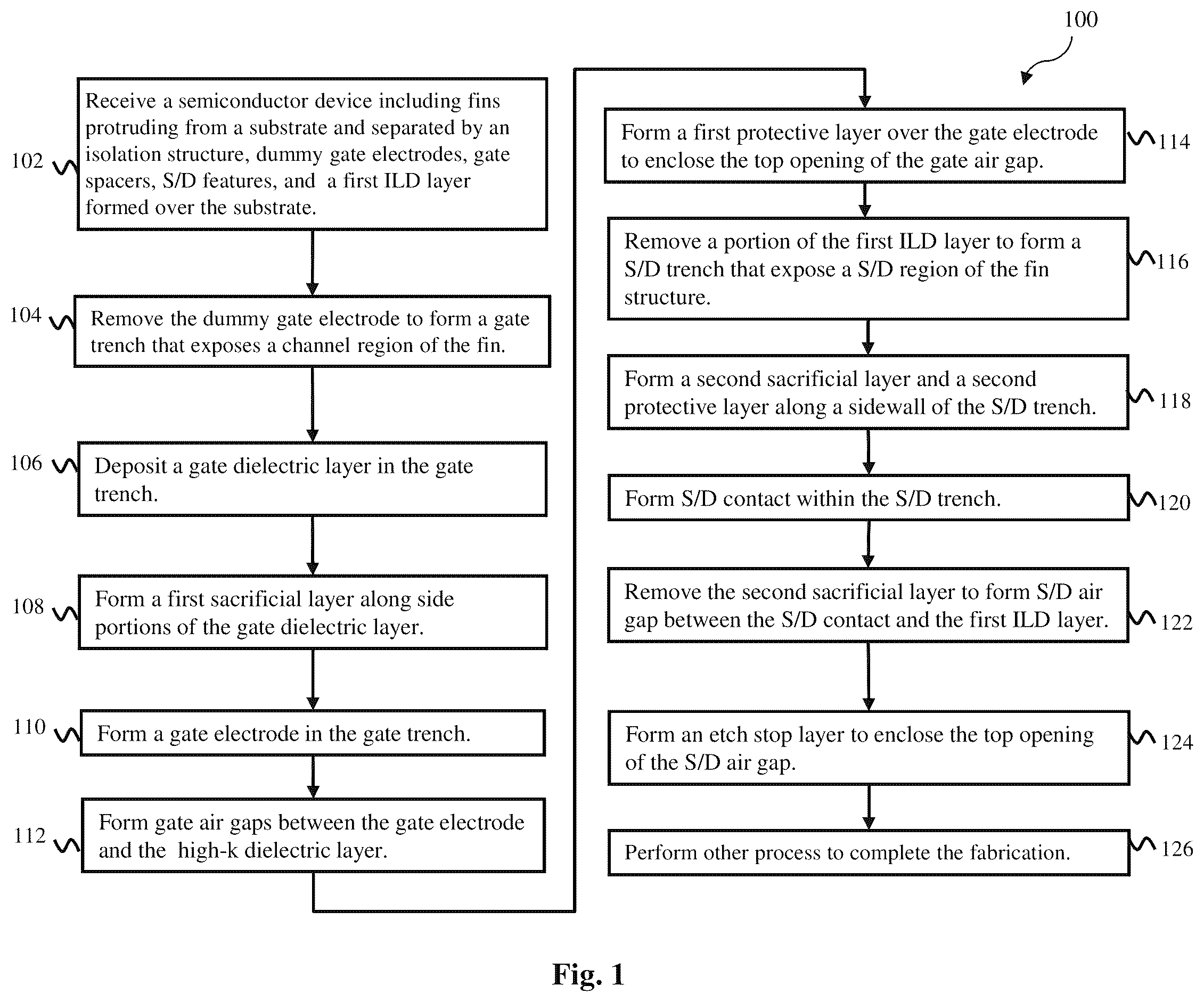 Patent US12433008 — FinFET structure with airgap and method of forming the same — Figure 1