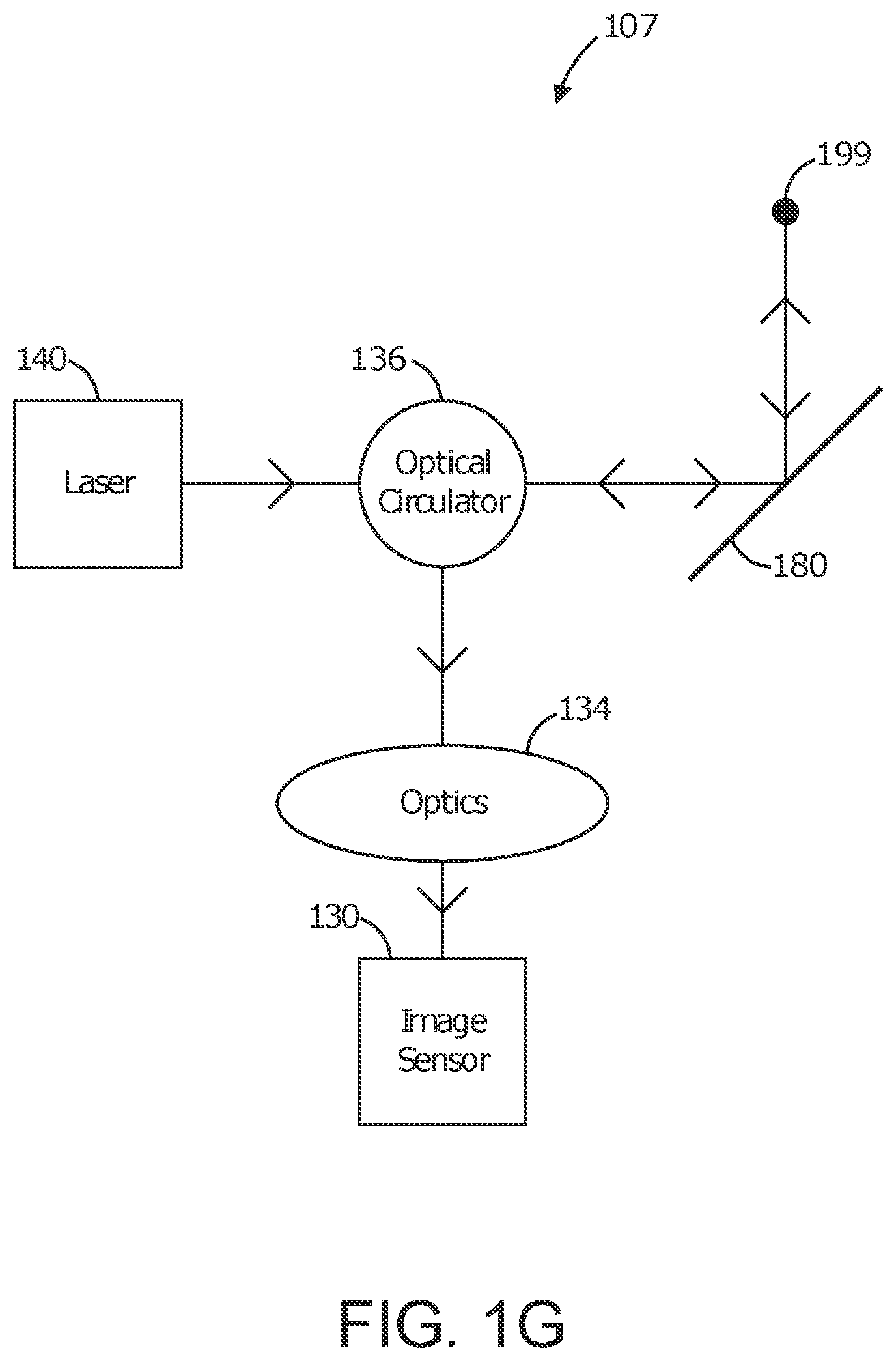 Patent US12433061 Figure 3 – Method and device for photosensor using graded wavelength configuring materials