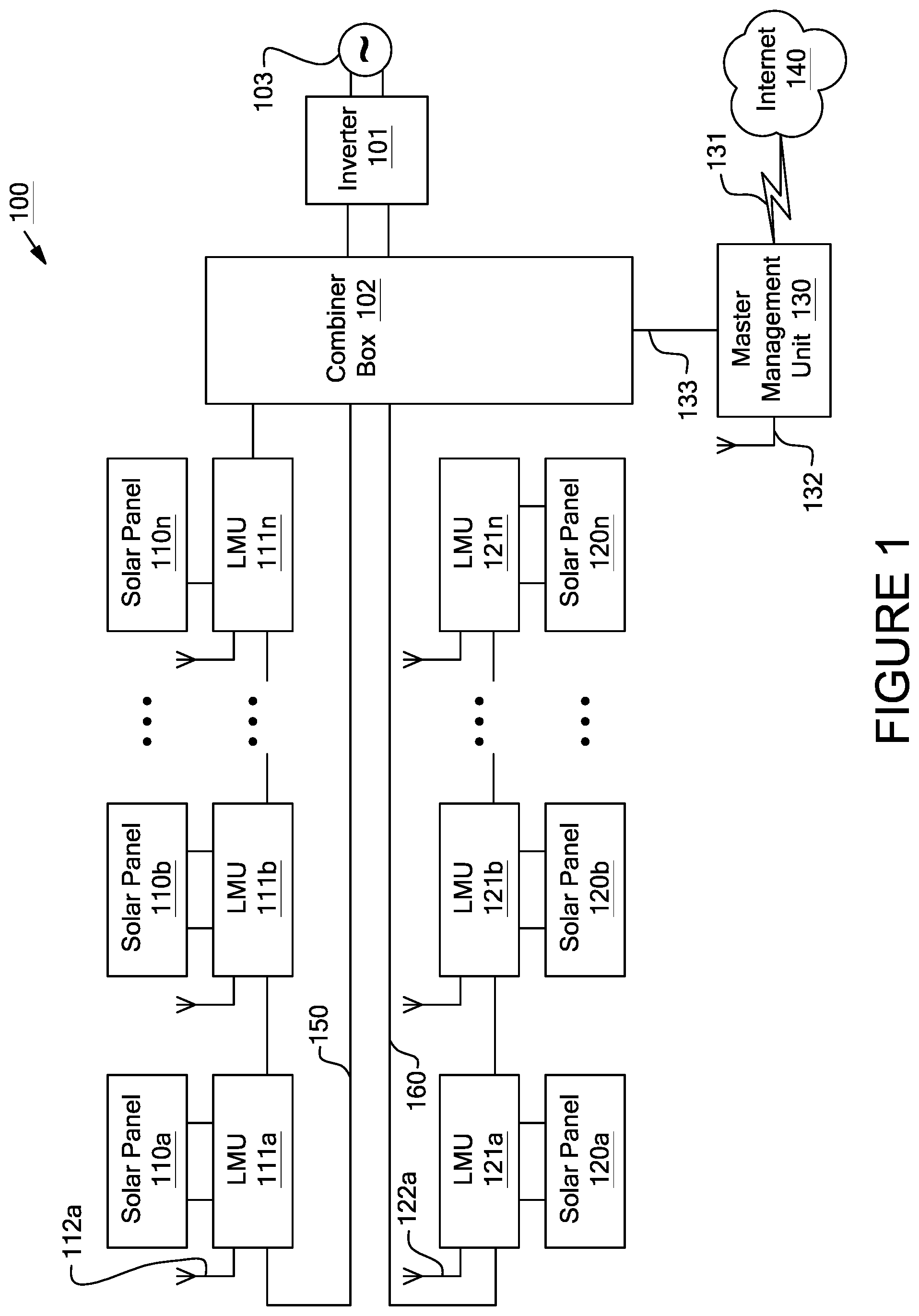 Patent US12433063 — Systems and methods for remote or local shut-off of a photovoltaic system — Figure 1