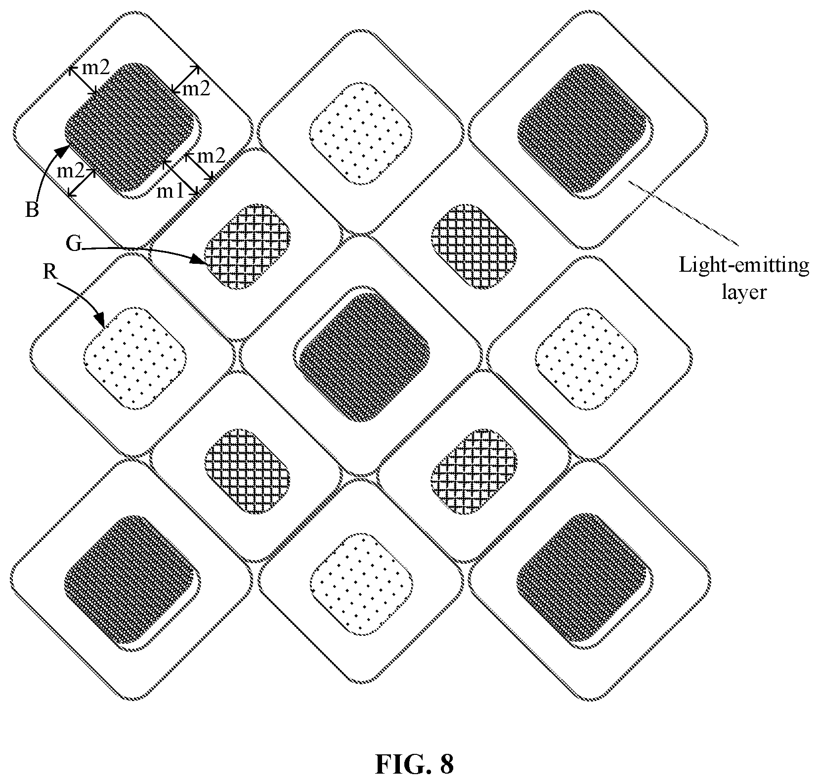 Patent US12433127 Figure 8 – Display substrate, display device and high-precision metal mask
