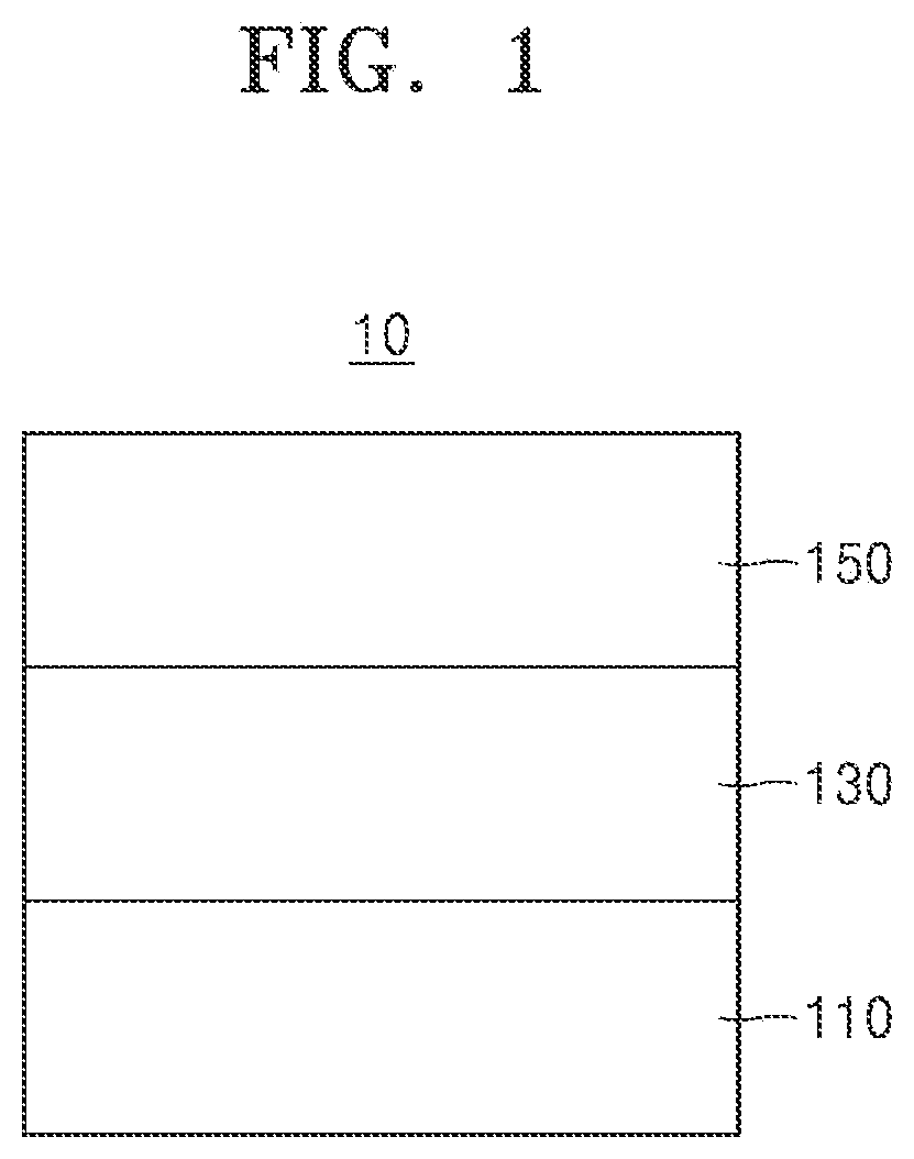 Patent US12433151 Figure 1 – Heterocyclic compound, light-emitting device including the heterocyclic compound, and electronic apparatus including the light-emitting device