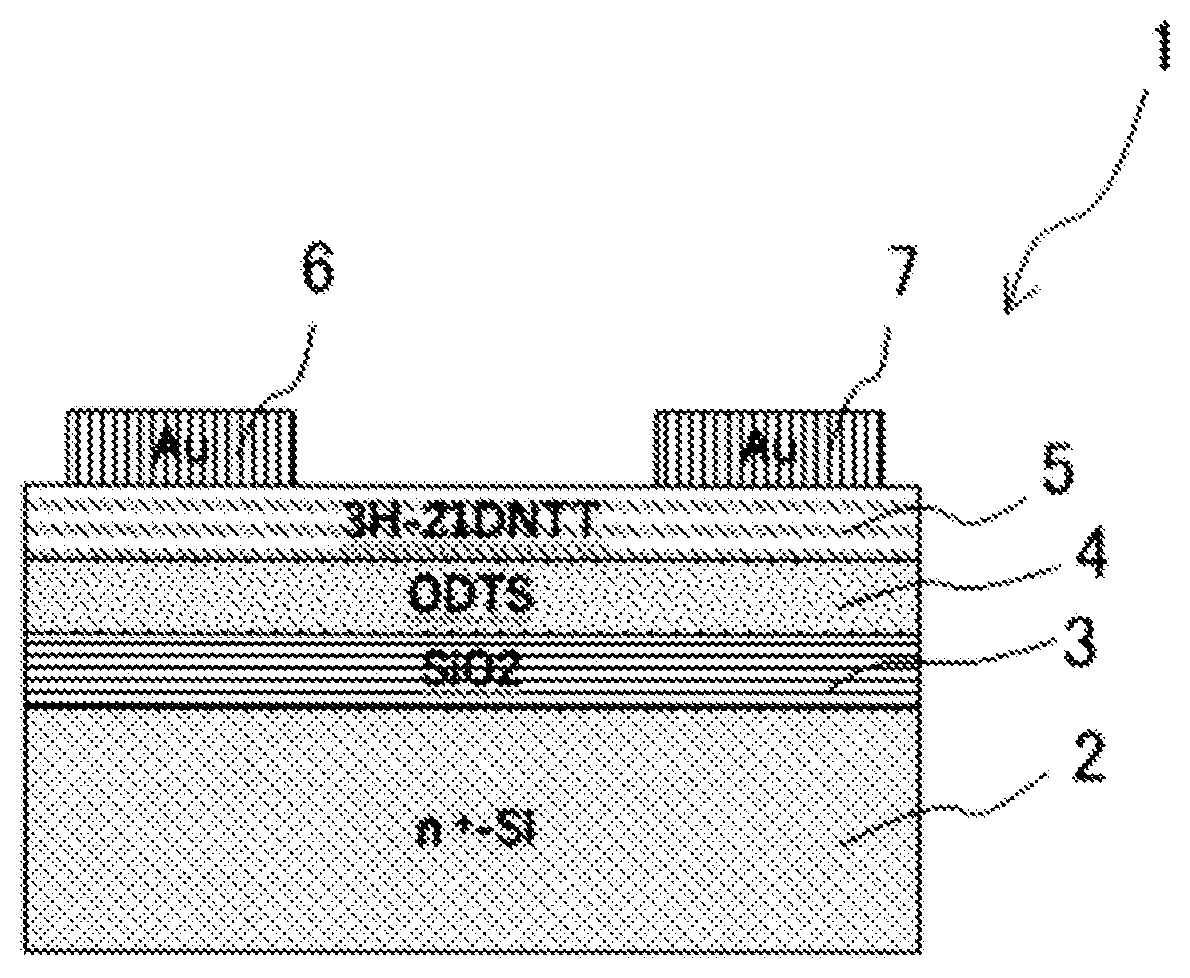 Patent US12433153 — Organic transistor material and organic transistor — Figure 1