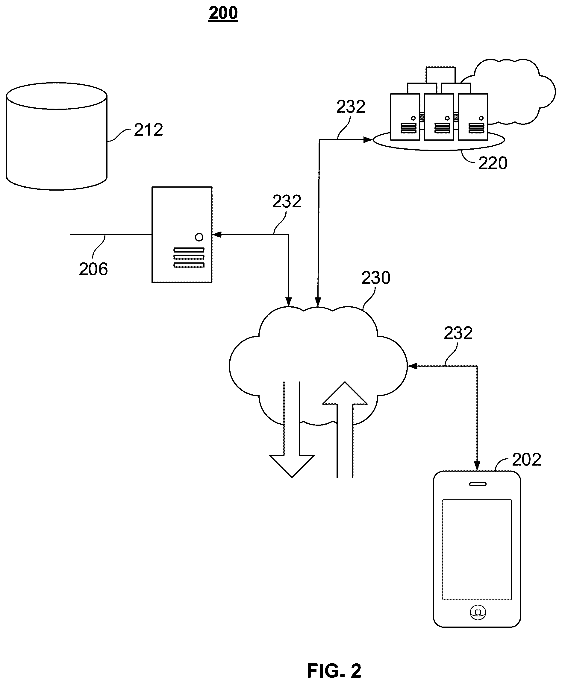 Patent US12437000 Figure 2 – Styling a query response based on a subject identified in the query