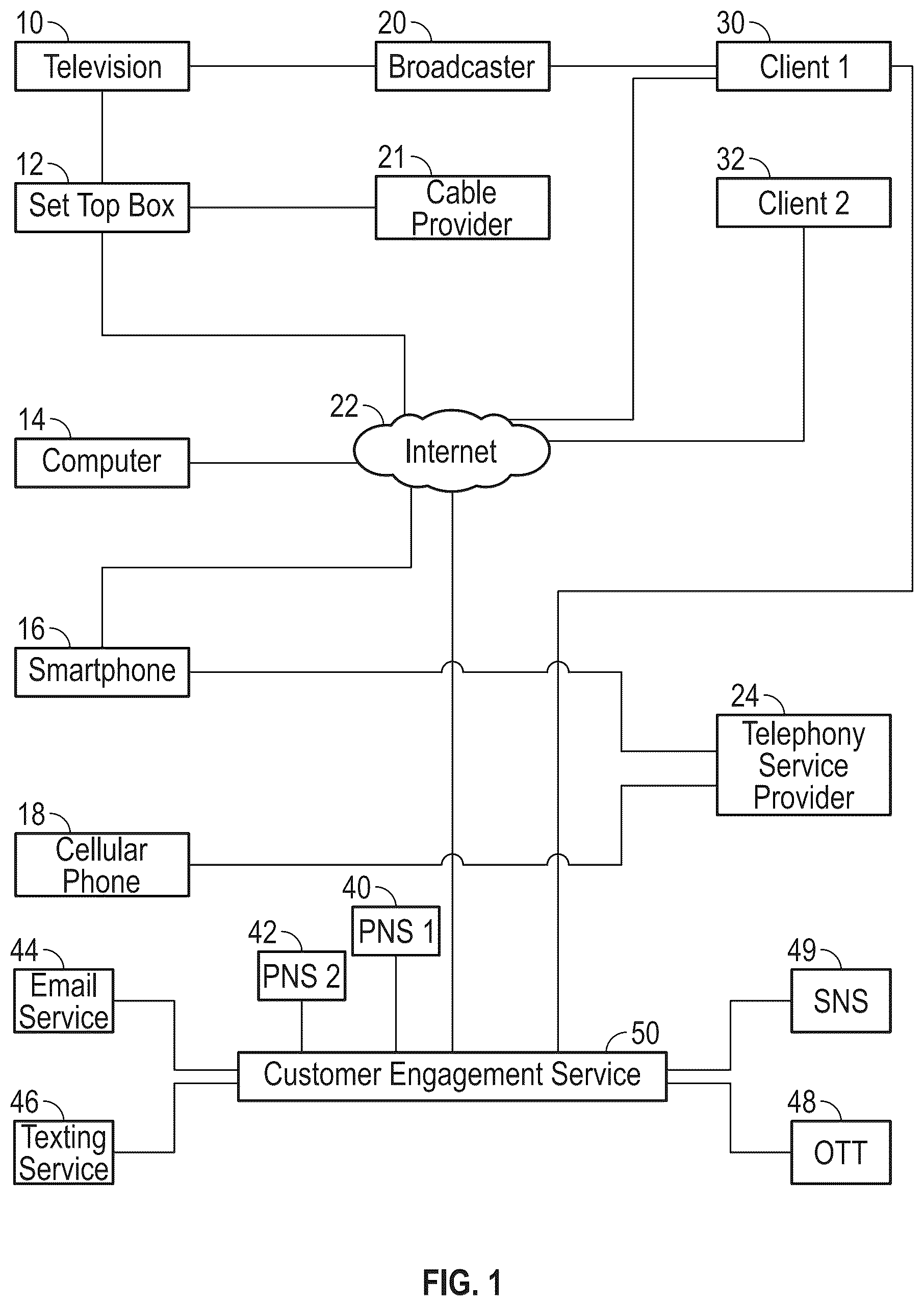 Patent US12437013 Figure 1 – Systems and methods for presenting information within a software application or website