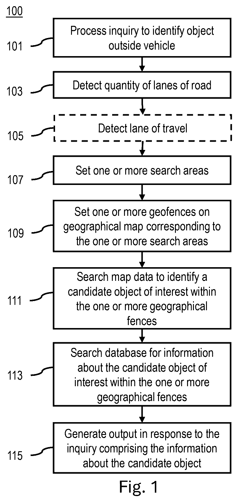 Patent US12437015 — Object identification and search range adjustment method and apparatus — Figure 1