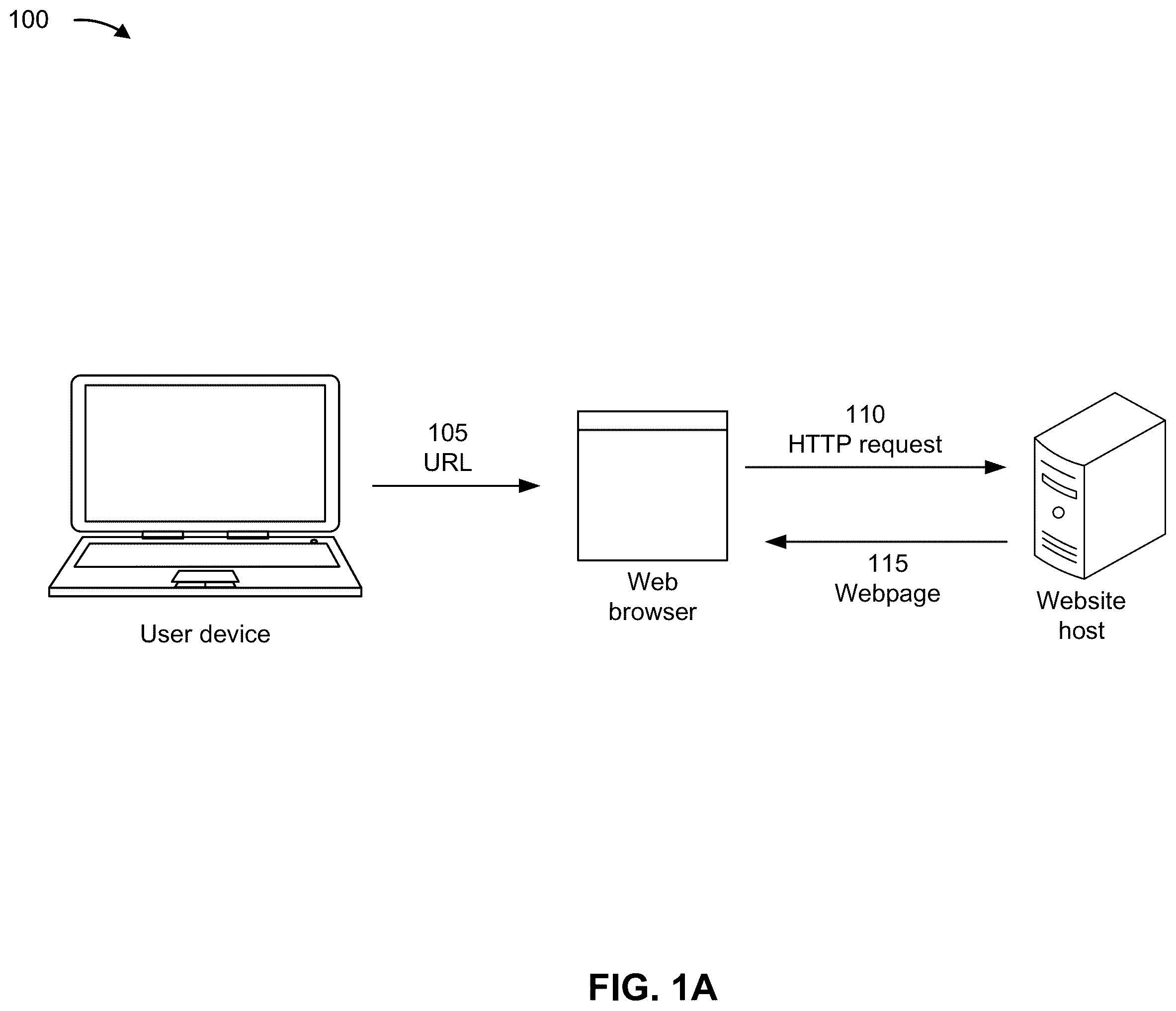 Patent US12437018 — Web browser plugin redirecting to a website for a vehicle database — Figure 1