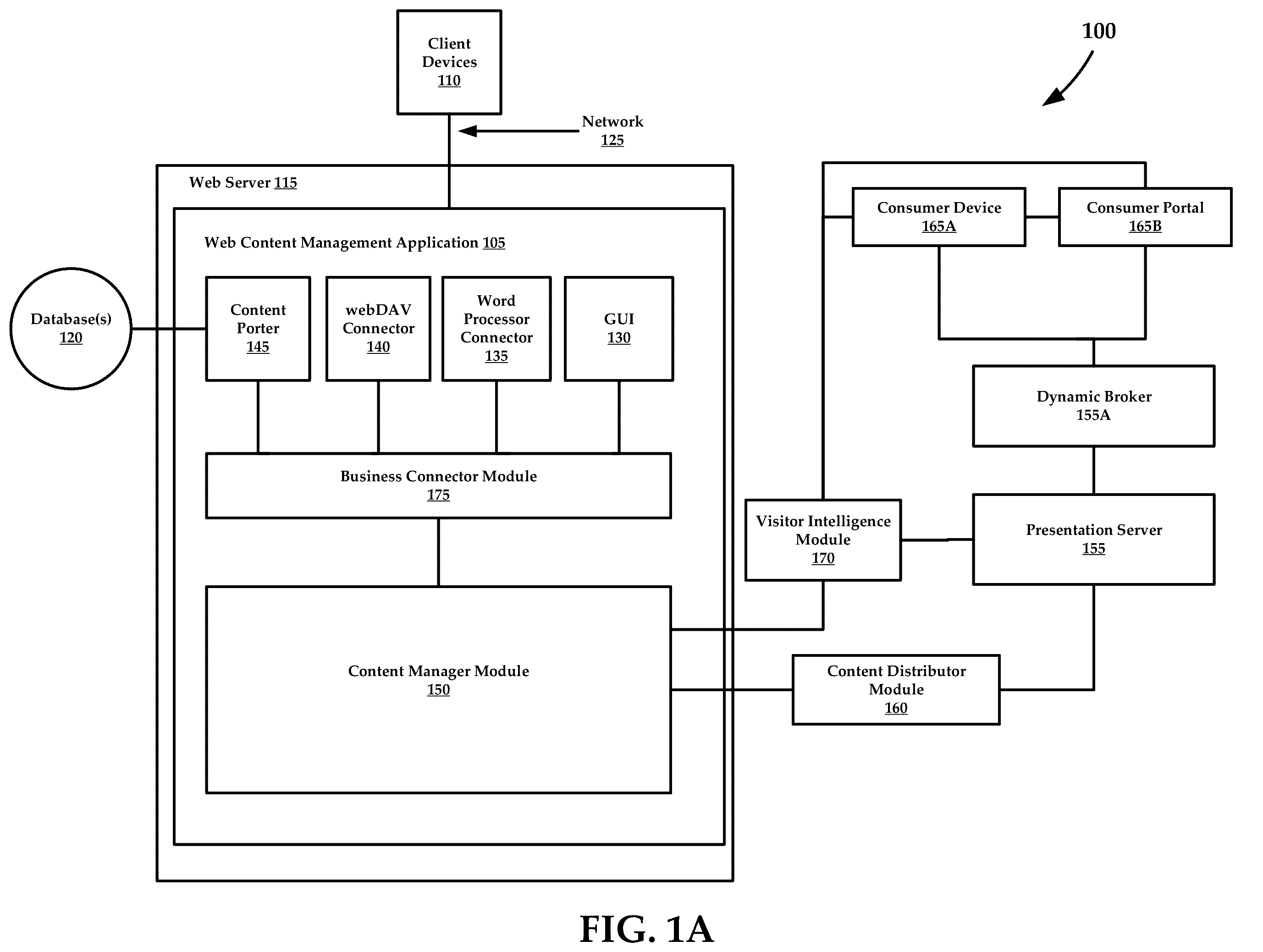 Patent US12437023 — Systems and methods for multi-system networking and content delivery using taxonomy schemes — Figure 1