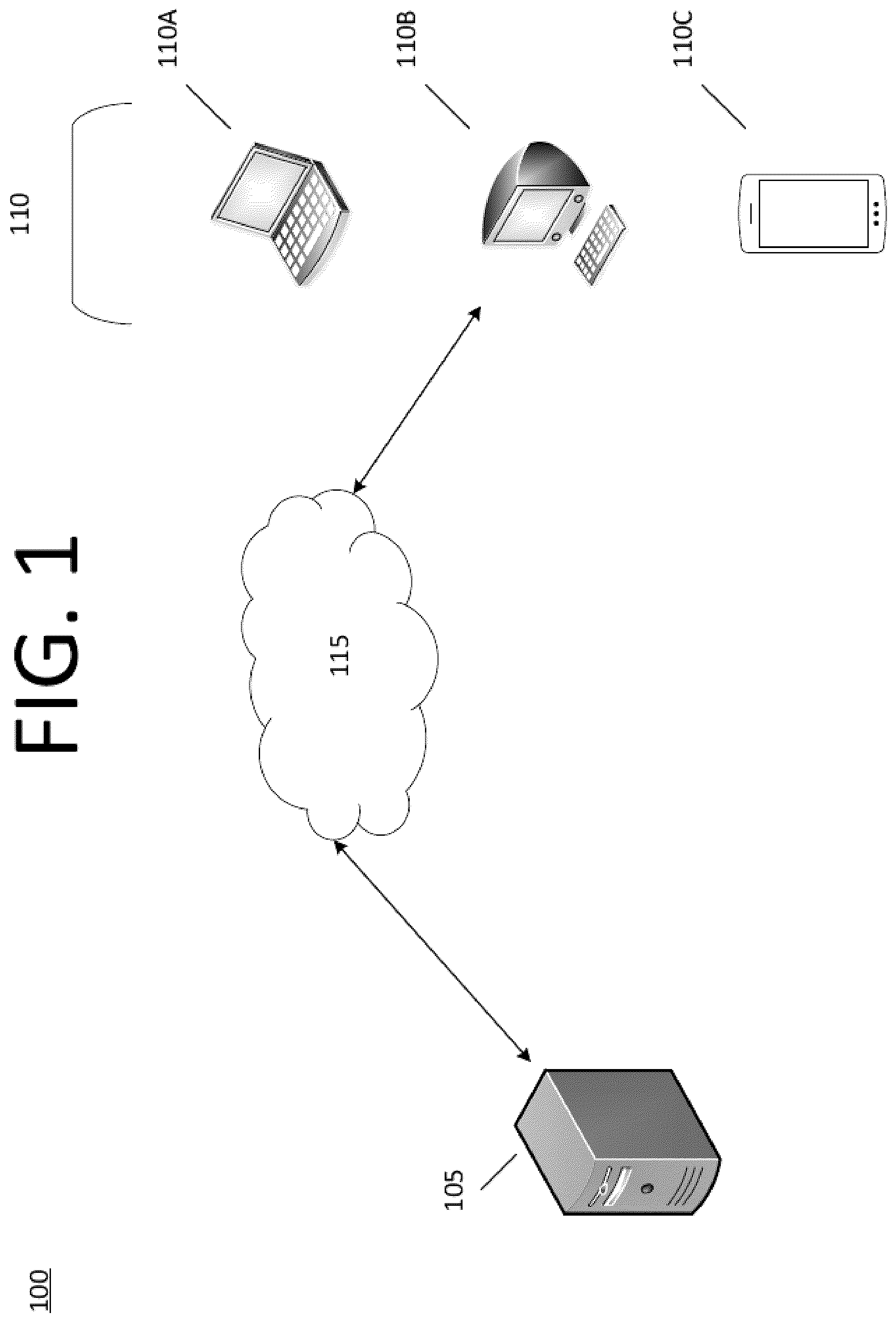 Patent US12437024 Figure 1 – Replaying user activity by capturing content and rebuilding the webpage at each web event