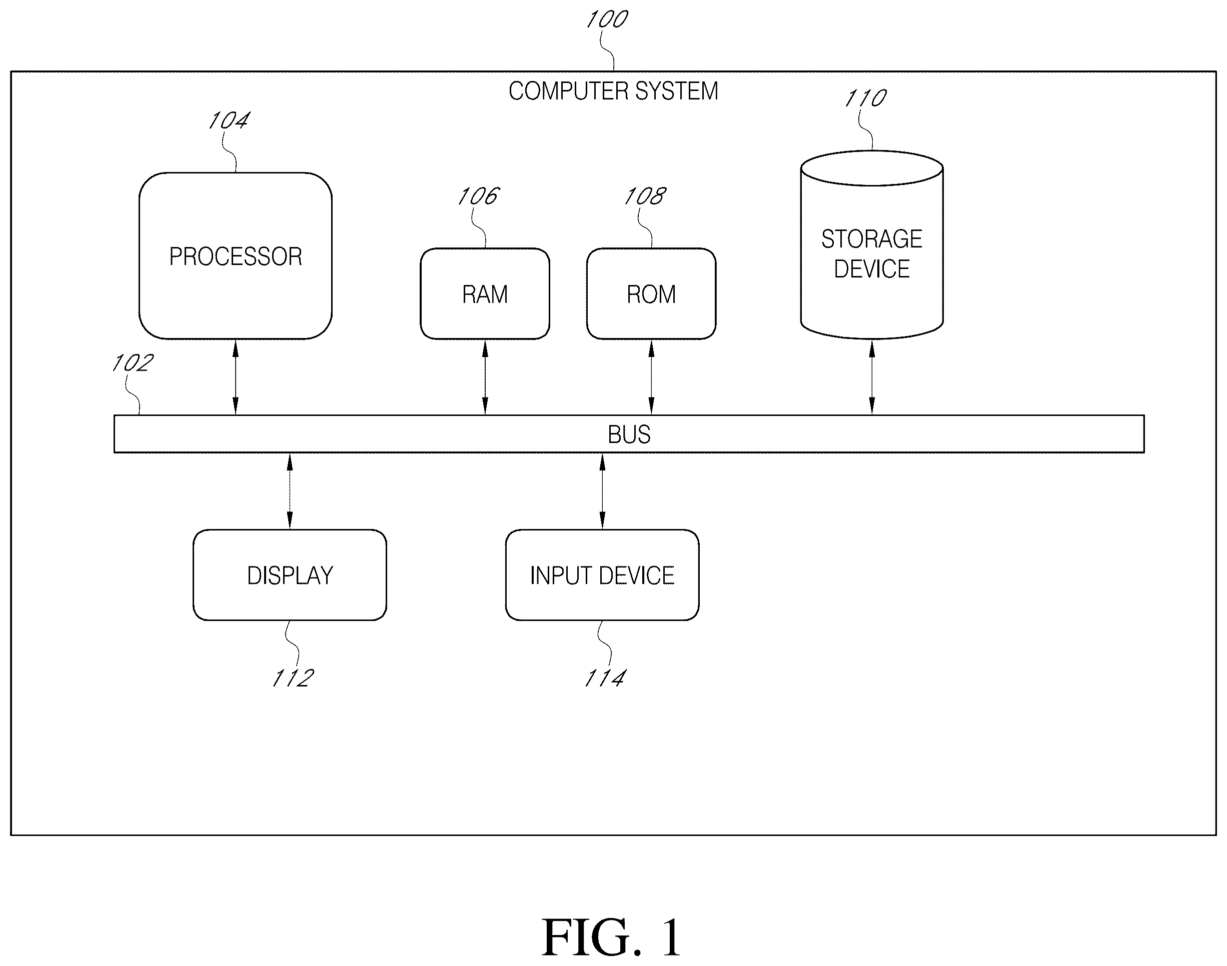 Patent US12437028 — Systems, software and methods for generating training datasets for machine learning applications — Figure 1