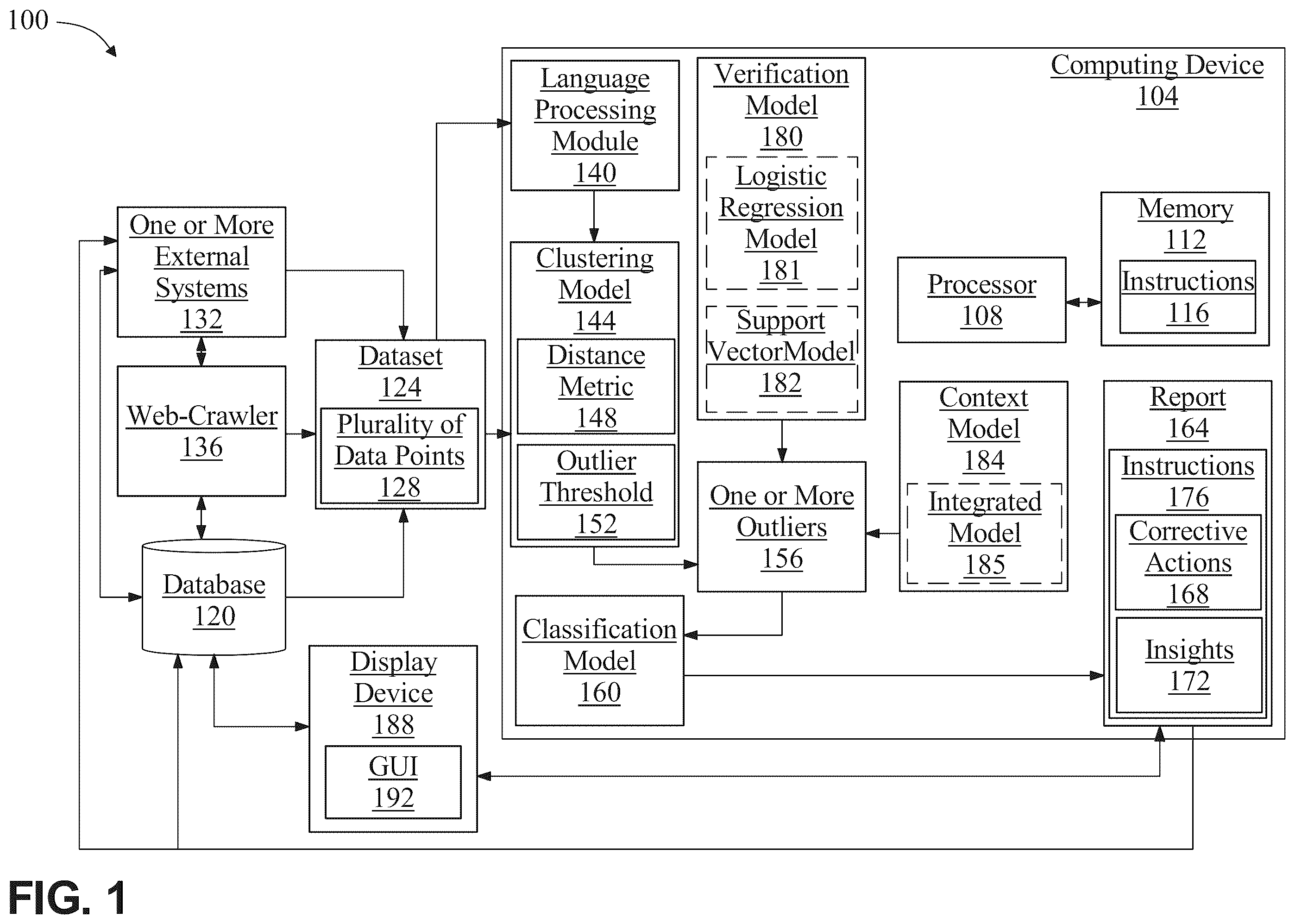 Patent US12437029 — System and method for identifying outlier data and generating corrective action — Figure 1
