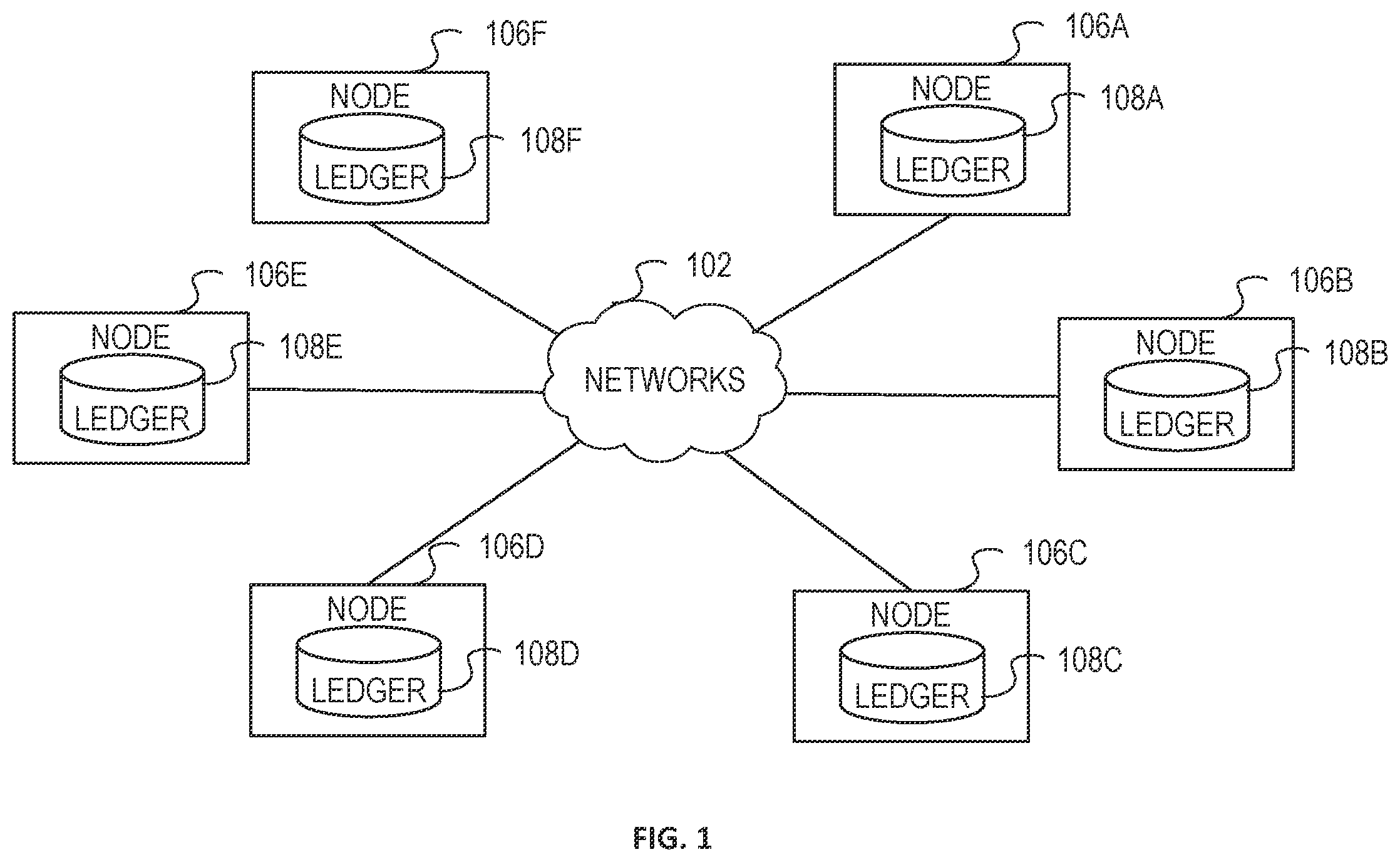 Patent US12437033 — Smart contracts for licensing — Figure 1