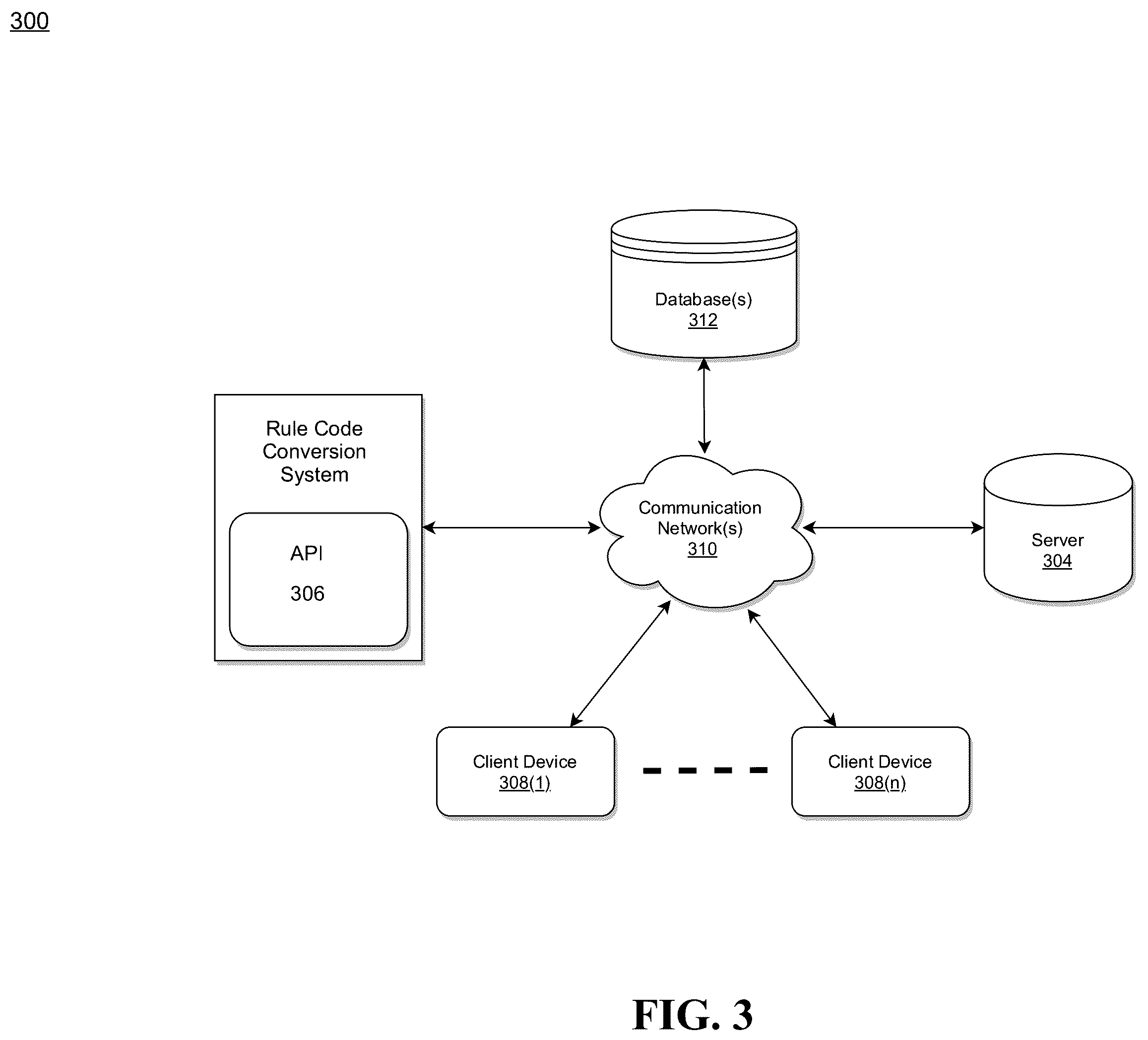 Patent US12437035 Figure 3 – System and method for automating conversion of policy rules to spreadsheets while maintaining data security