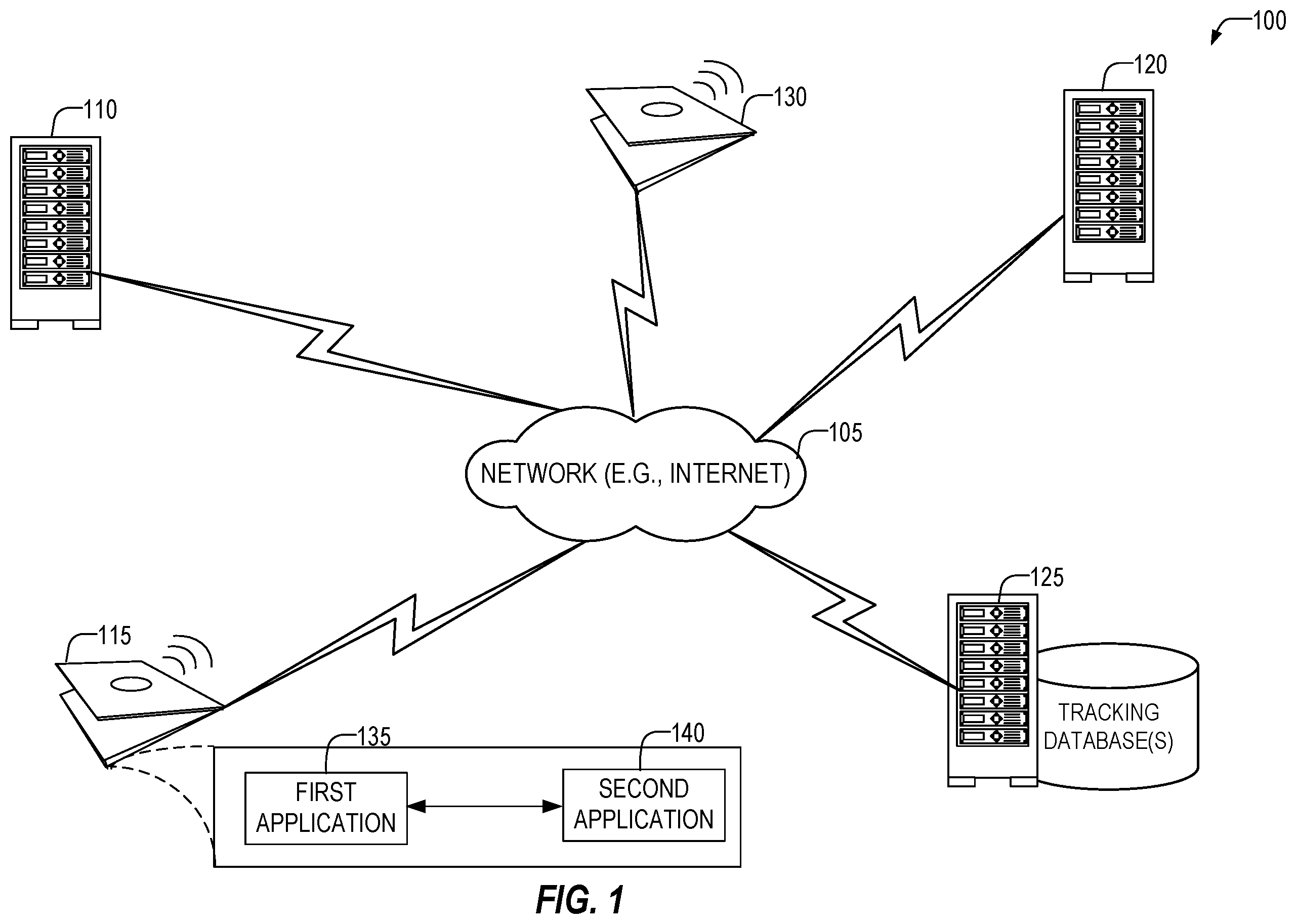 Patent US12437036 Figure 1 – Data provenance tracking service