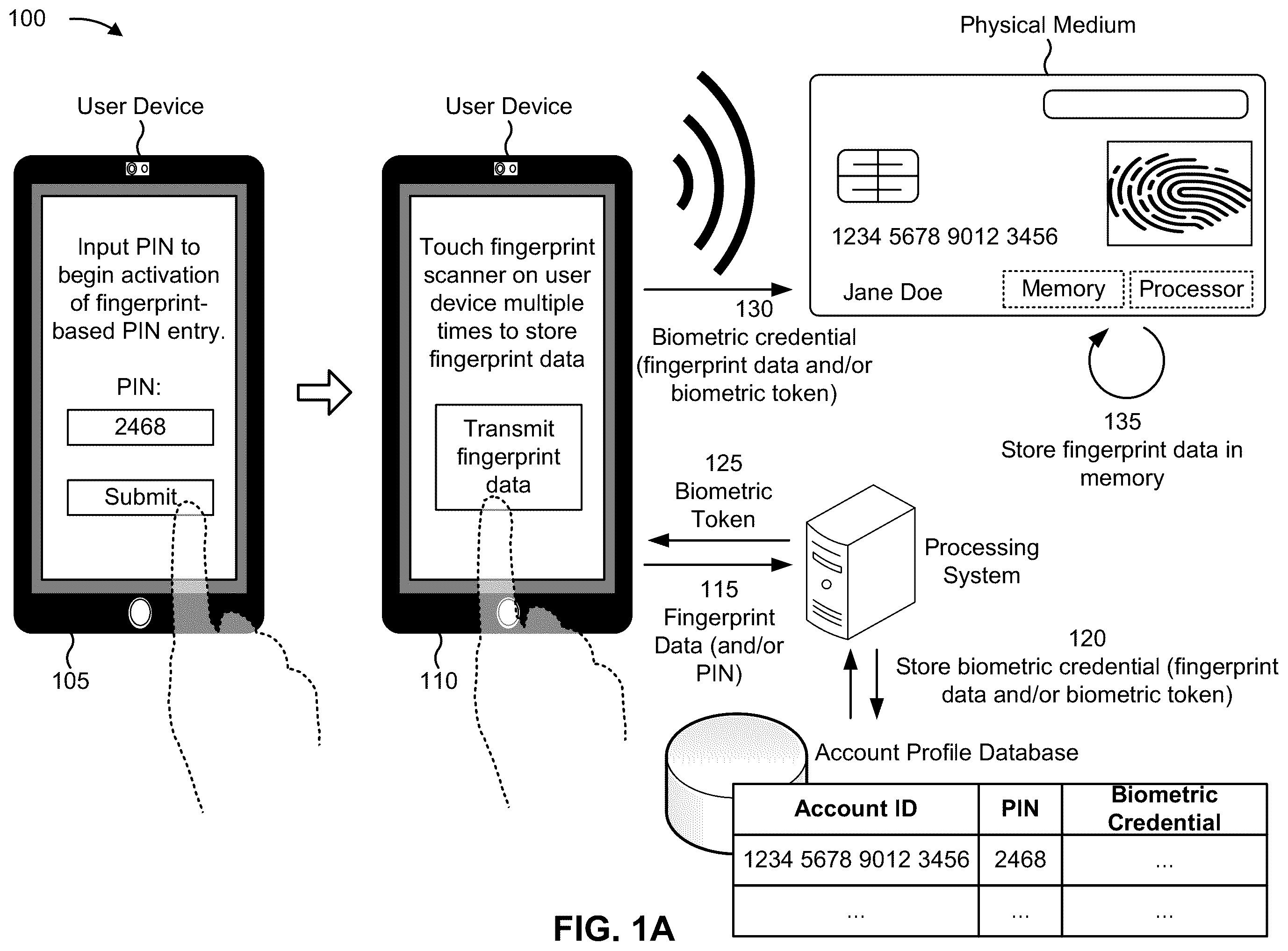 Patent US12437043 — Fingerprint-based credential entry — Figure 1