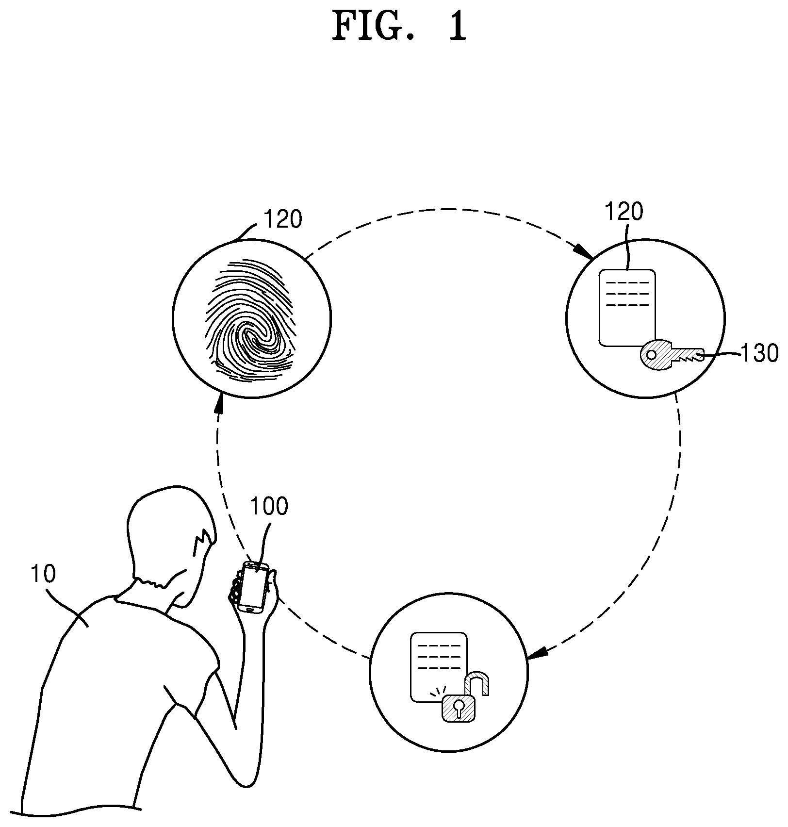 Patent US12437046 — Method, apparatus, and recording medium for performing authentication — Figure 1