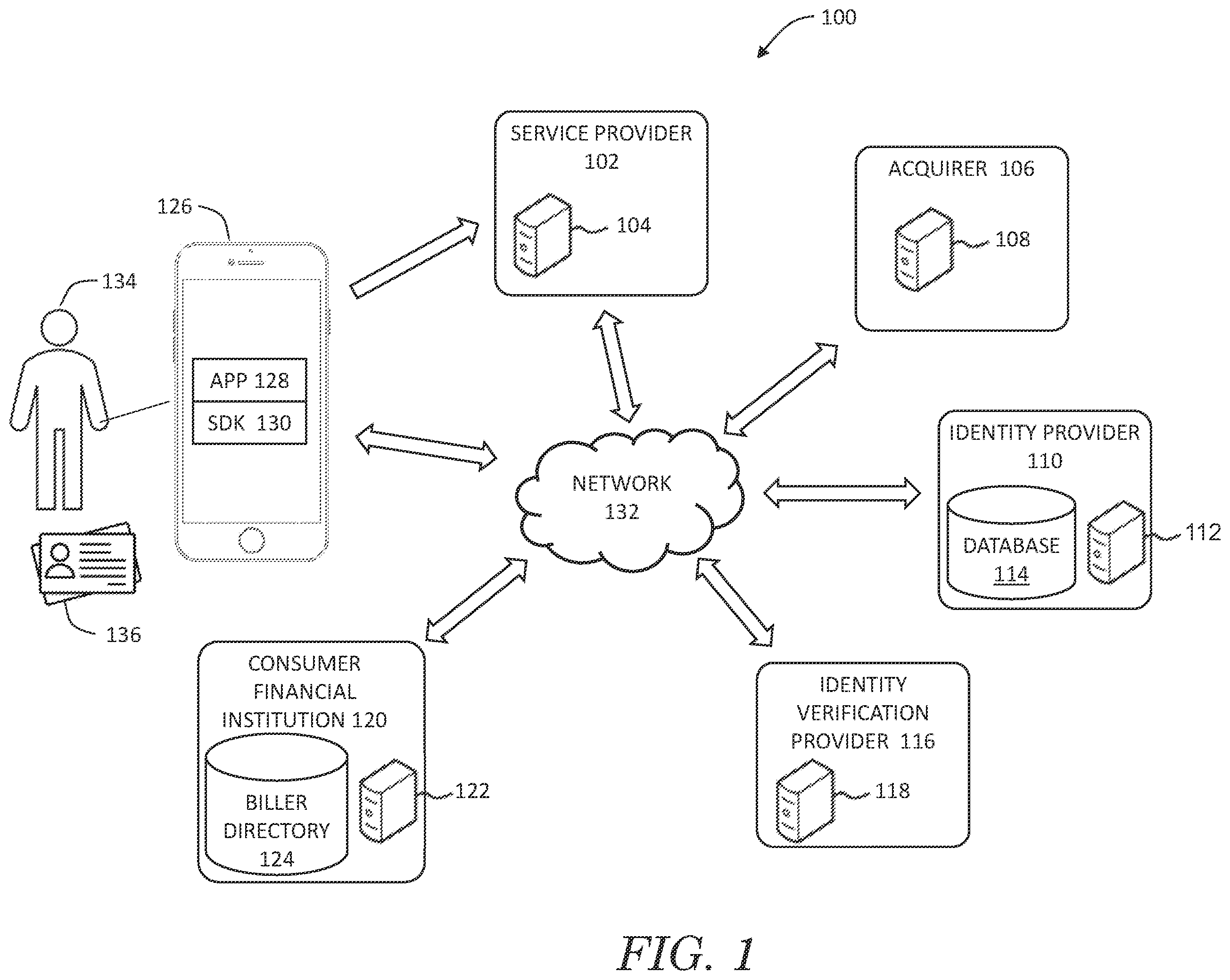 Patent US12437048 — Systems and methods for healthcare ID — Figure 1