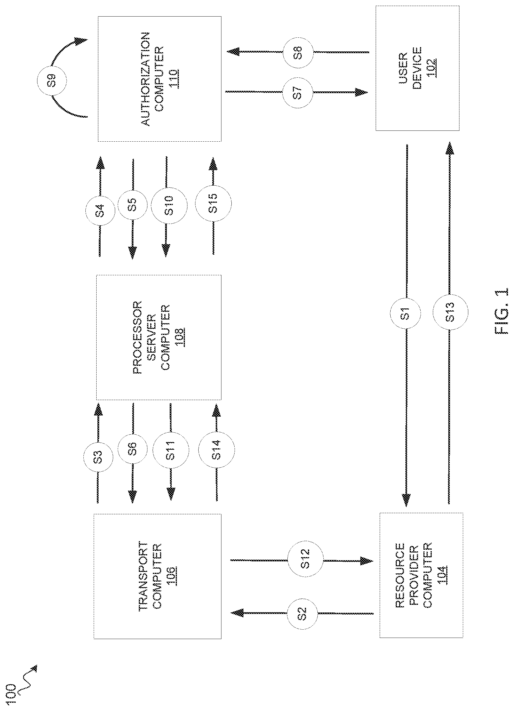Patent US12437053 — Interaction request system and method — Figure 1