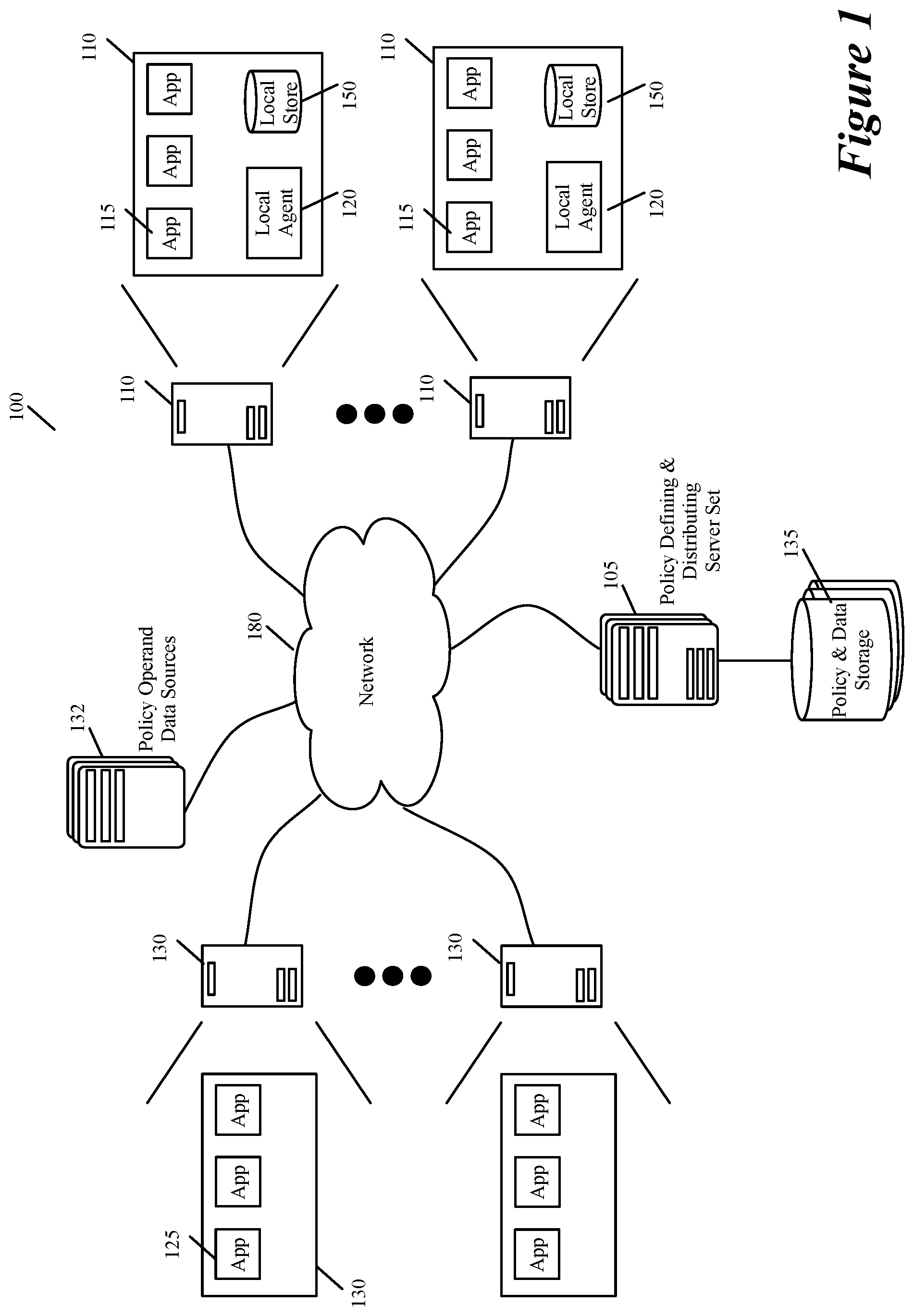 Patent US12437057 — Portable policy execution using embedded machines — Figure 1