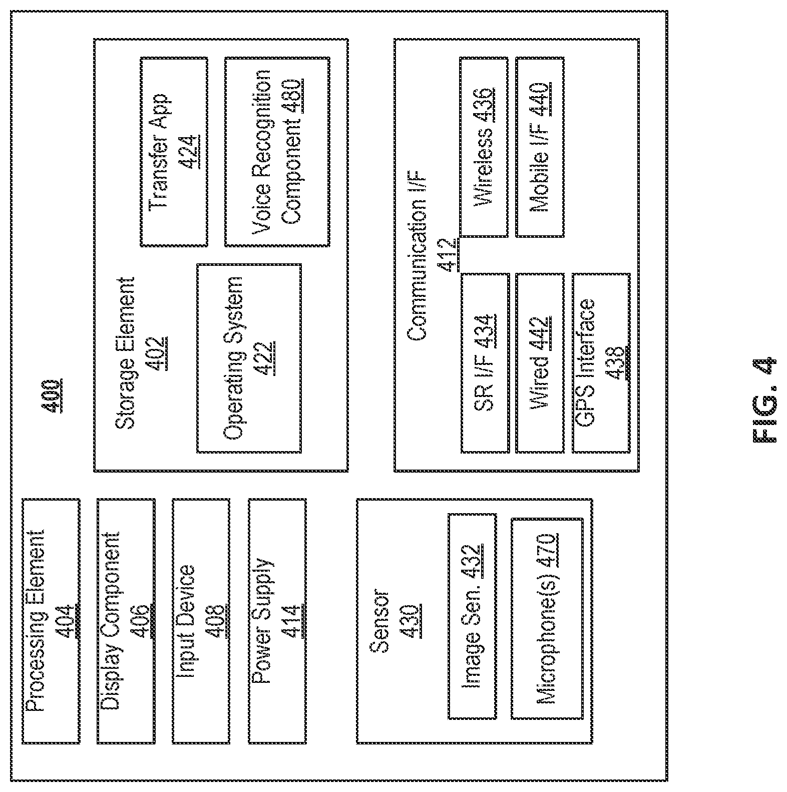 Patent US12437058 Figure 4 – Security threat mitigation for large language models