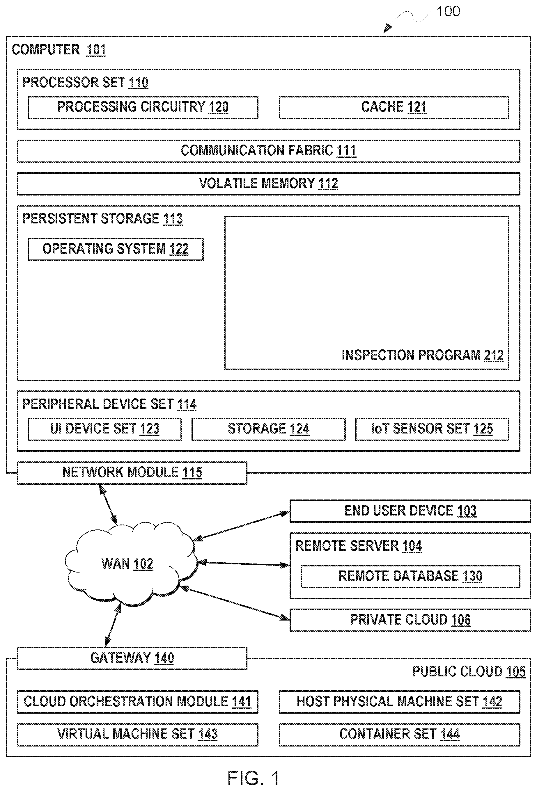 Patent US12437059 — Workload pattern detection — Figure 1