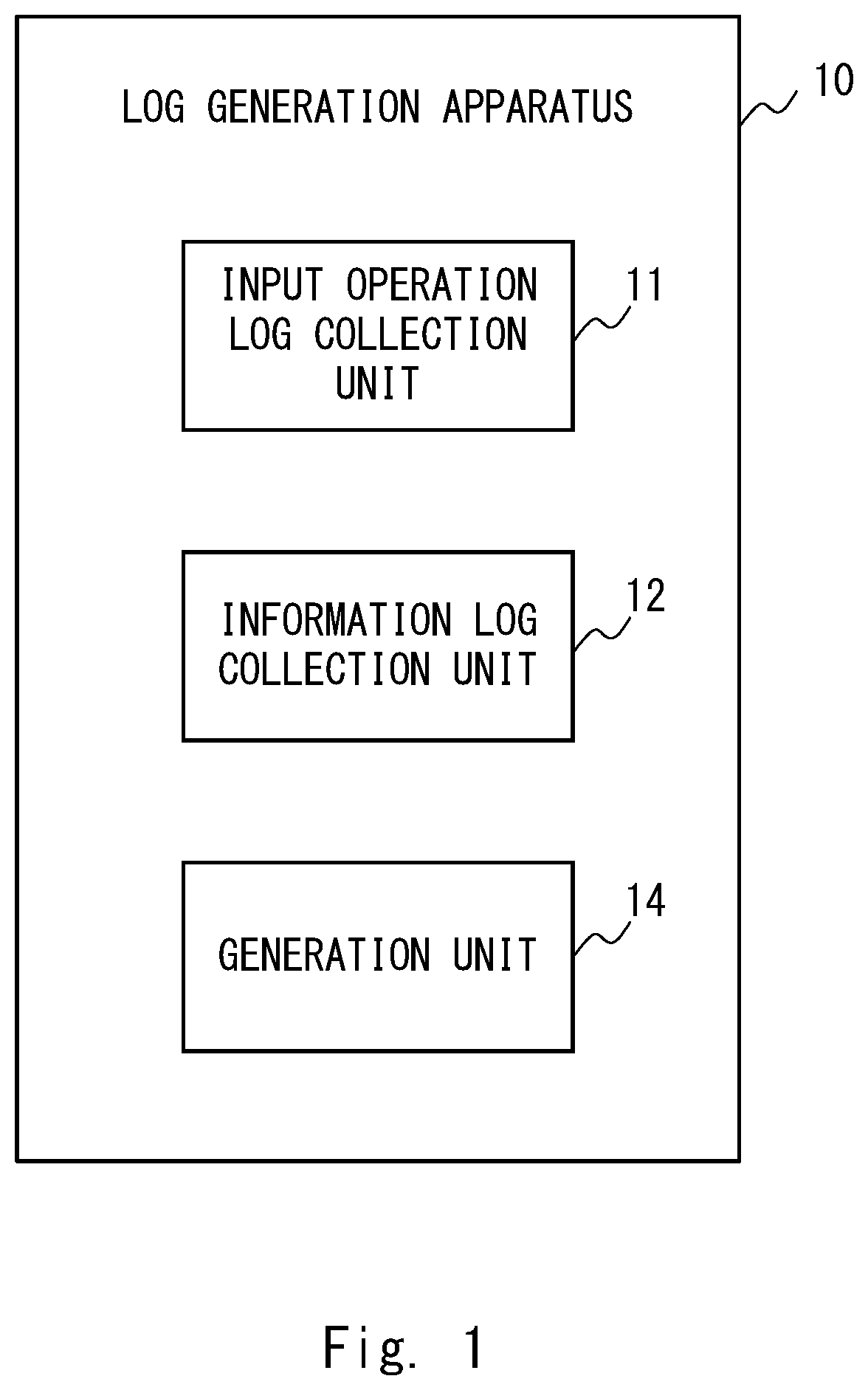 Patent US12437061 — Log generation apparatus, abnormality detection system, log generation method, and non-transitory computer readable medium — Figure 1