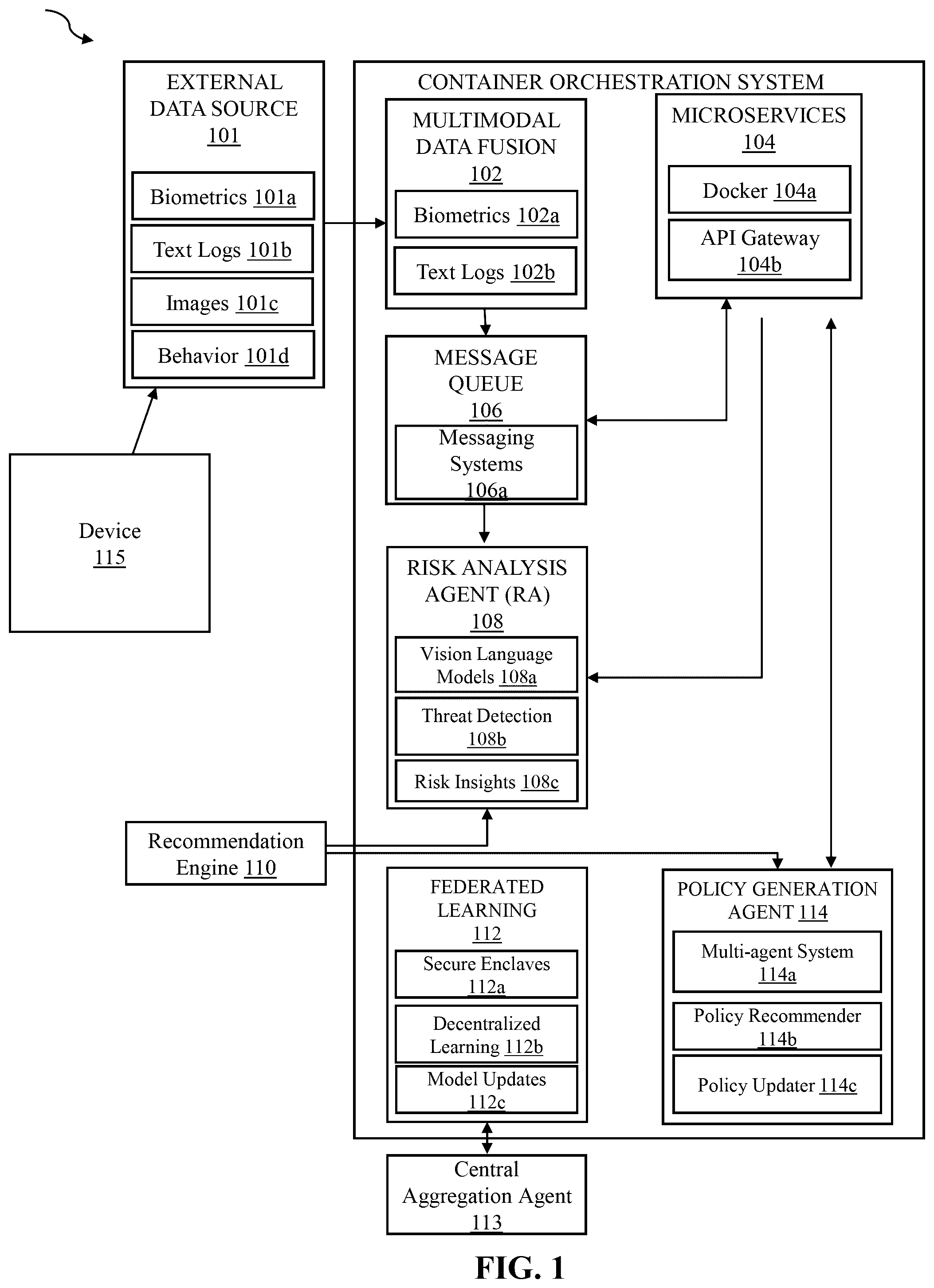 Patent US12437062 — Custom loss functions for training models for cybersecurity applications — Figure 1